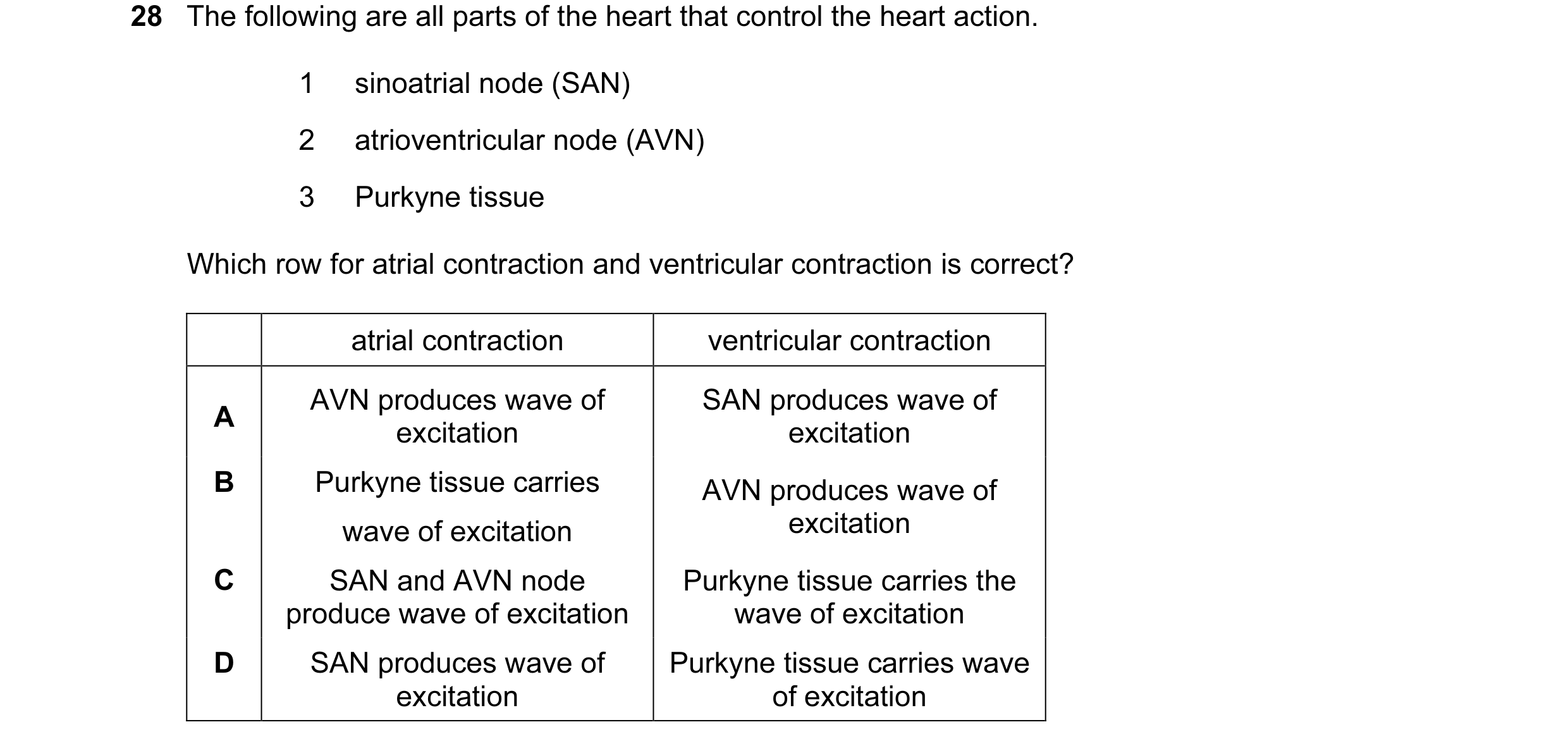 Question 46: The following are all parts of the heart that control the heart action. 1 sinoatrial node (SAN) 2 atrioventricular node (AVN) 3 Purkyne tis…