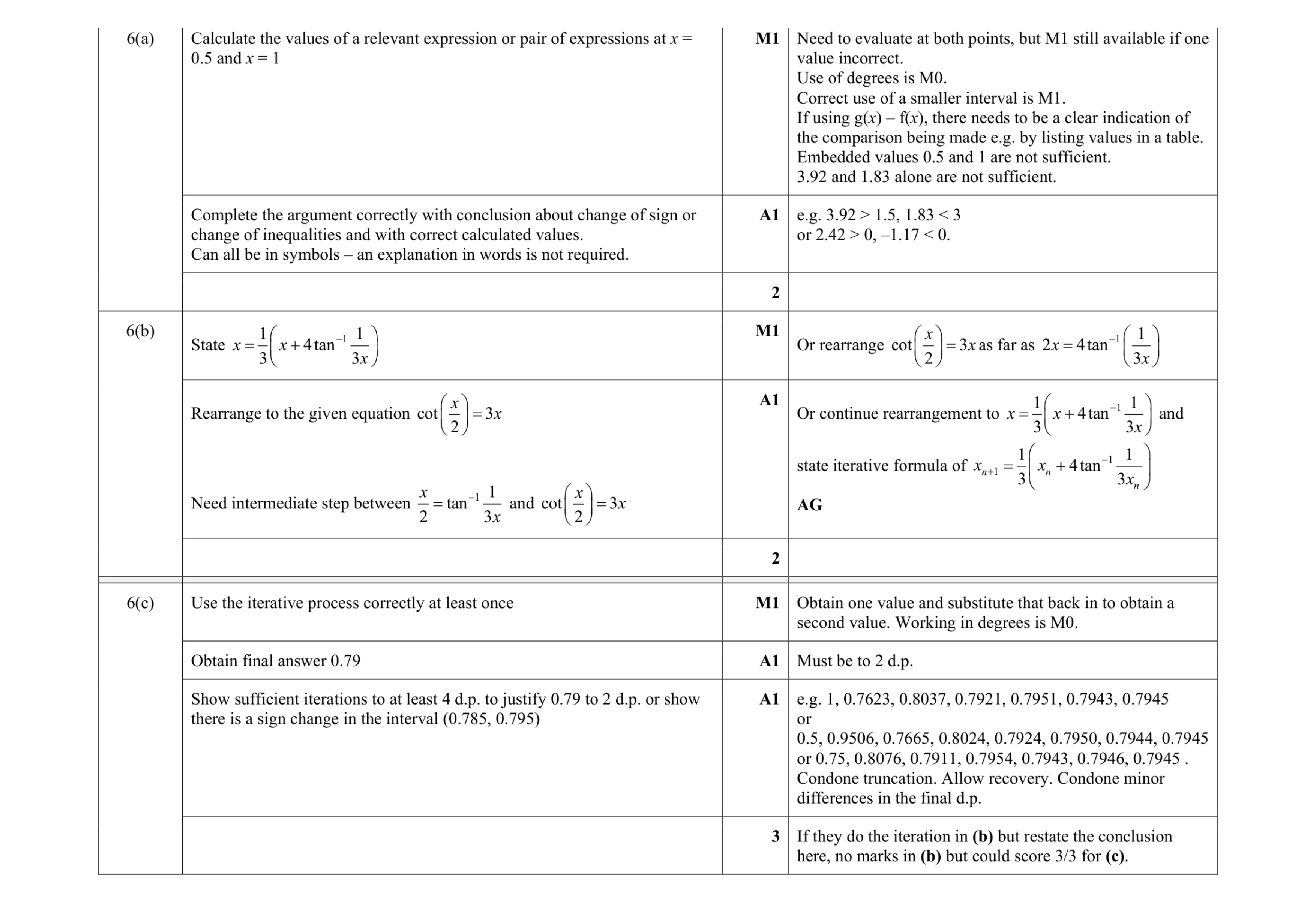 Mark scheme for question 72