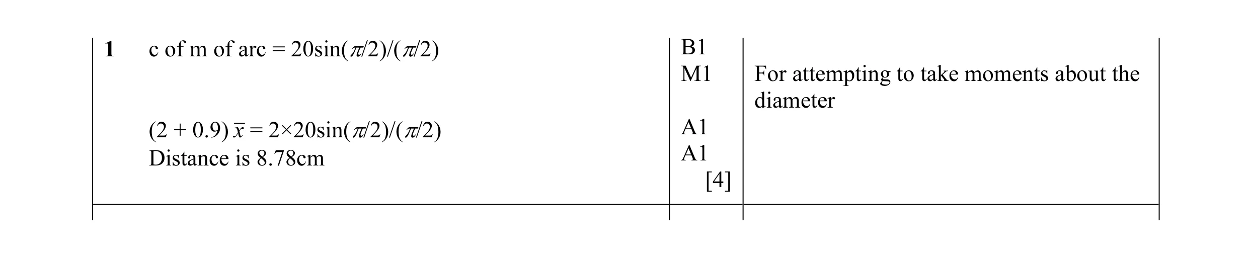 Mark scheme for question 38