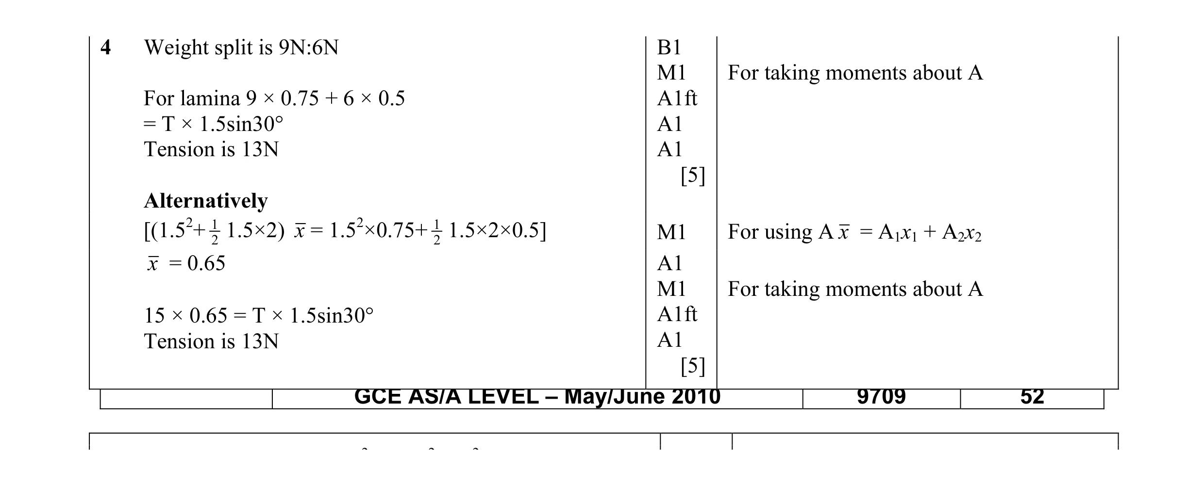 Mark scheme for question 41