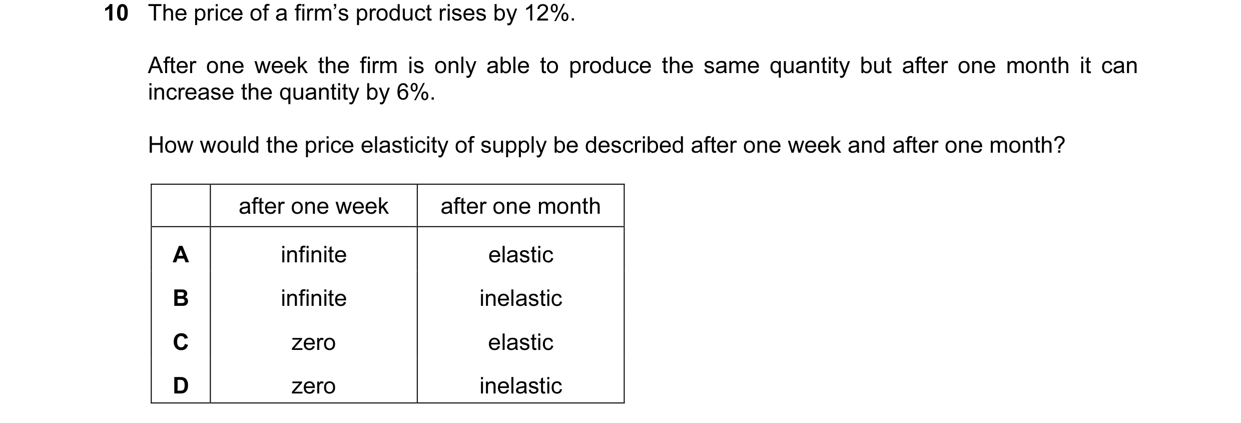 Question 37: The price of a firm’s product rises by 12%. After one week the firm is only able to produce the same quantity but after one month it can in…