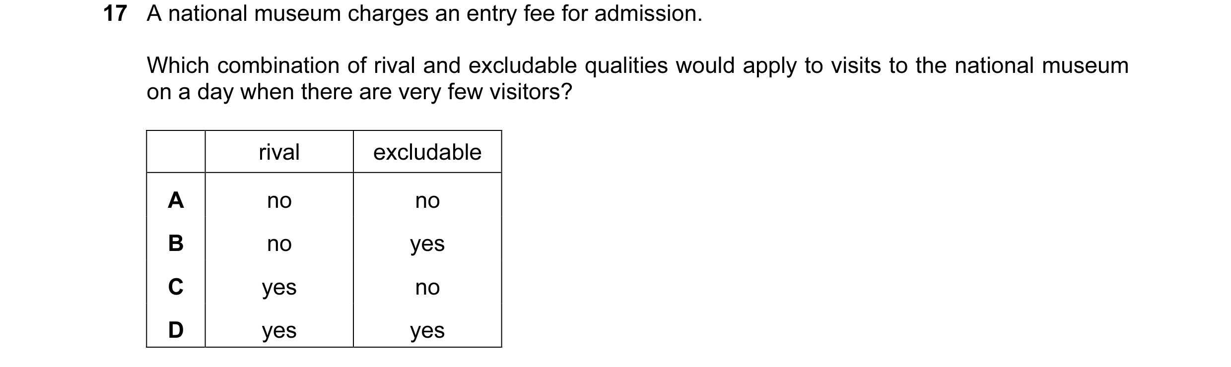 Question 16: A national museum charges an entry fee for admission. Which combination of rival and excludable qualities would apply to visits to the nati…