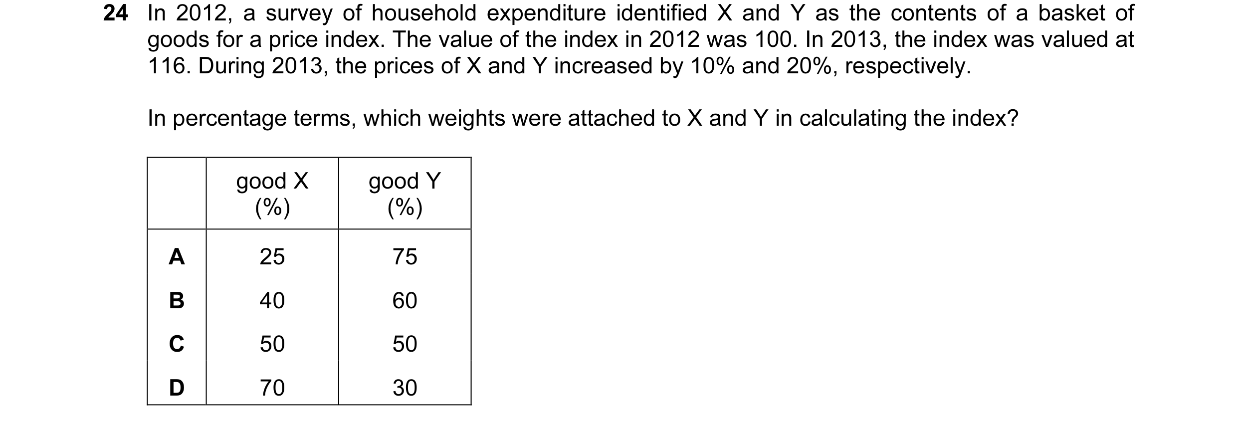 Question 9: In 2012, a survey of household expenditure identified X and Y as the contents of a basket of goods for a price index. The value of the inde…