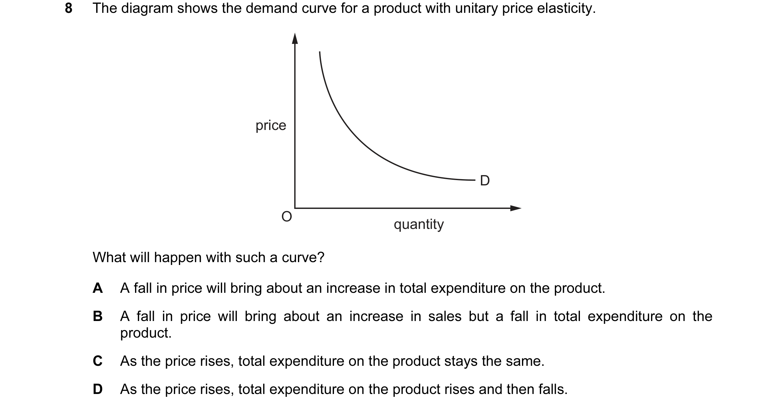 Question 117: The diagram shows the demand curve for a product with unitary price elasticity. price D O quantity What will happen with such a curve? A A …