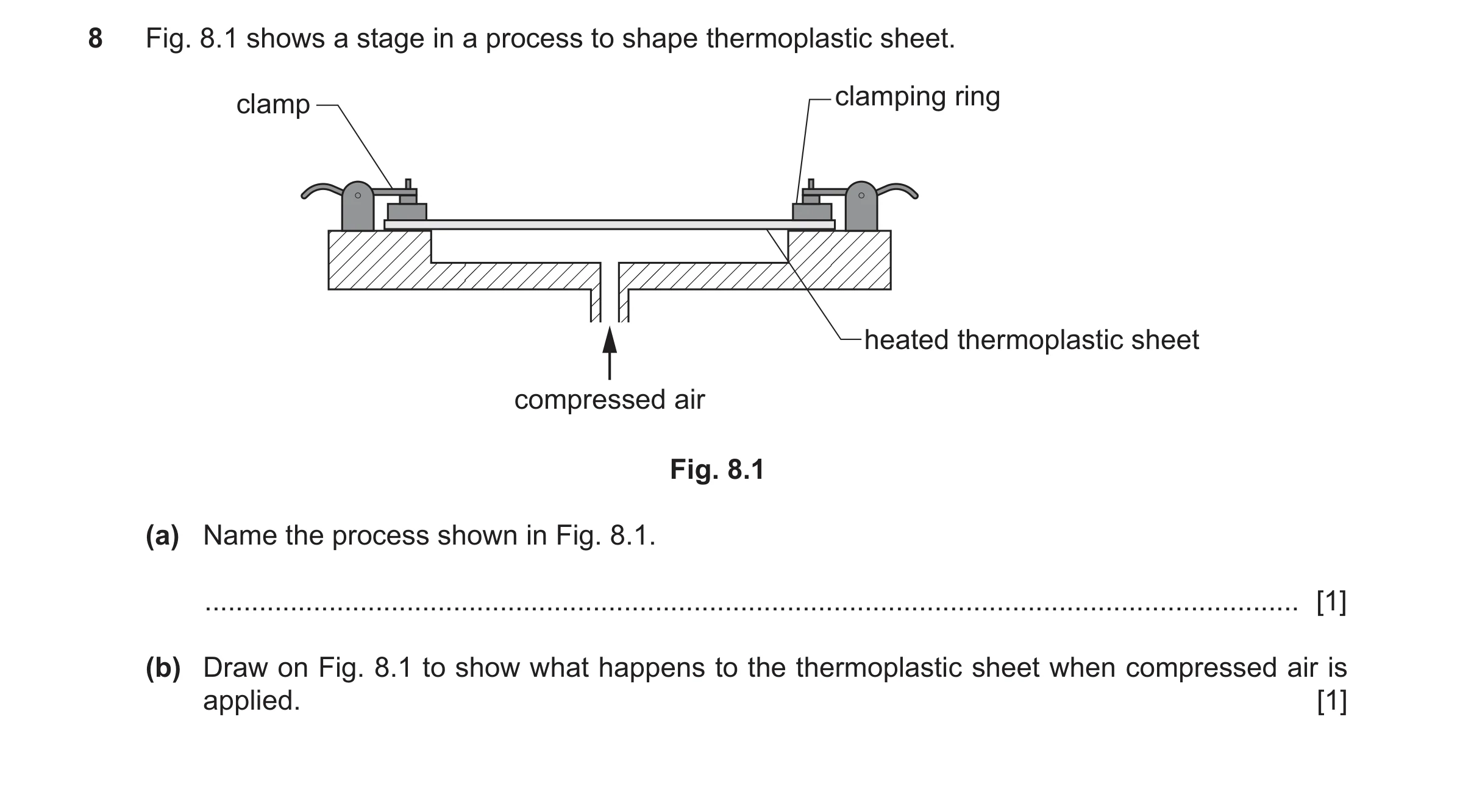 Question 116: Fig. 8.1 shows a stage in a process to shape thermoplastic sheet. clamping ring clamp heated thermoplastic sheet compressed air Fig. 8.1 (a…