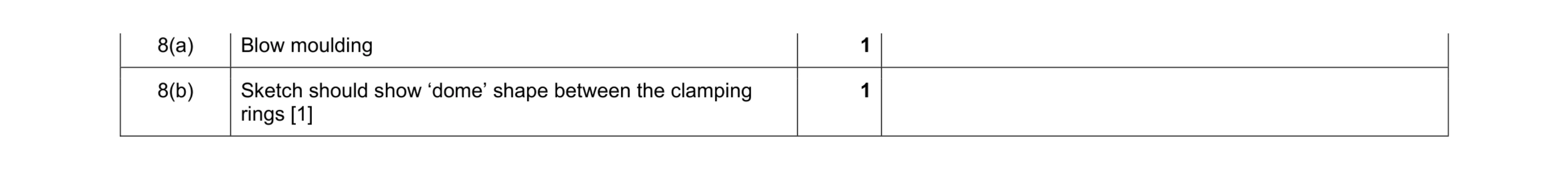 Mark scheme for question 116