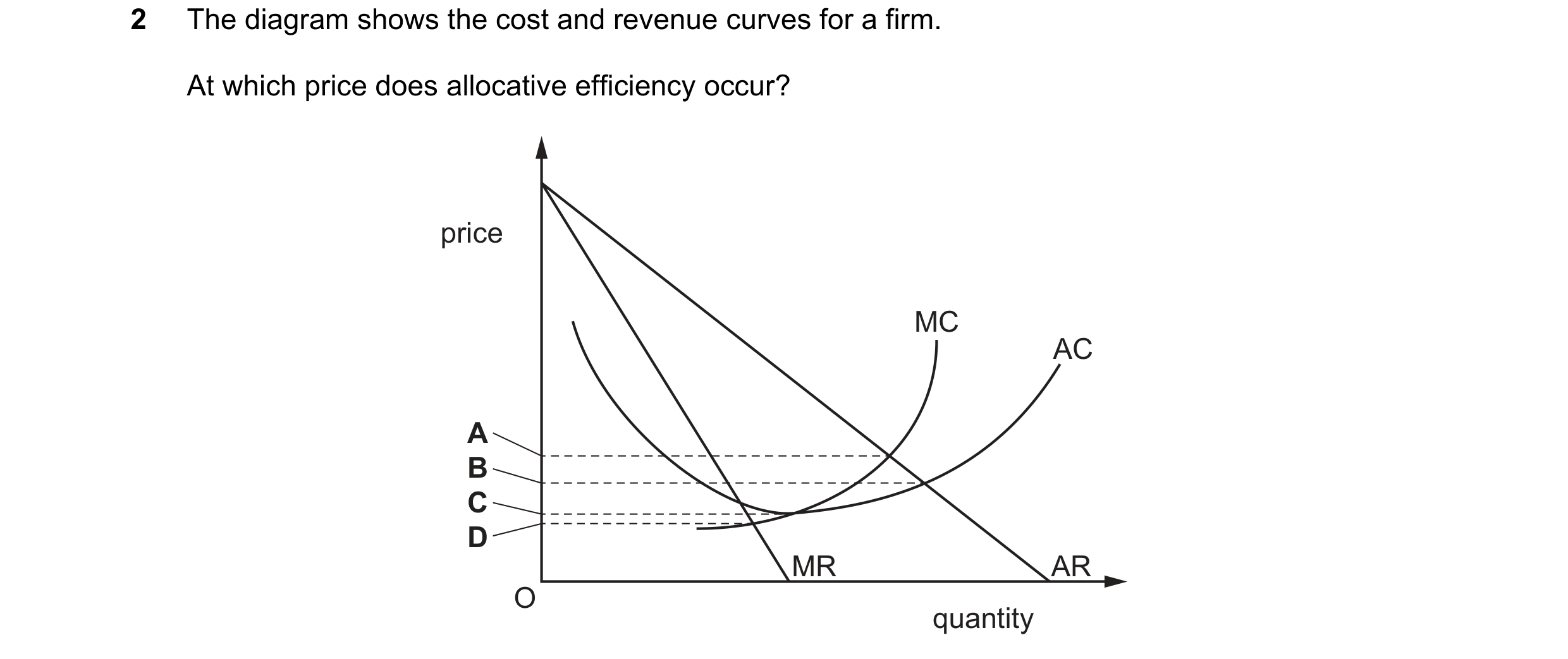 Question 136: The diagram shows the cost and revenue curves for a firm. At which price does allocative efficiency occur? price MC AC A B C D MR AR O quan…
