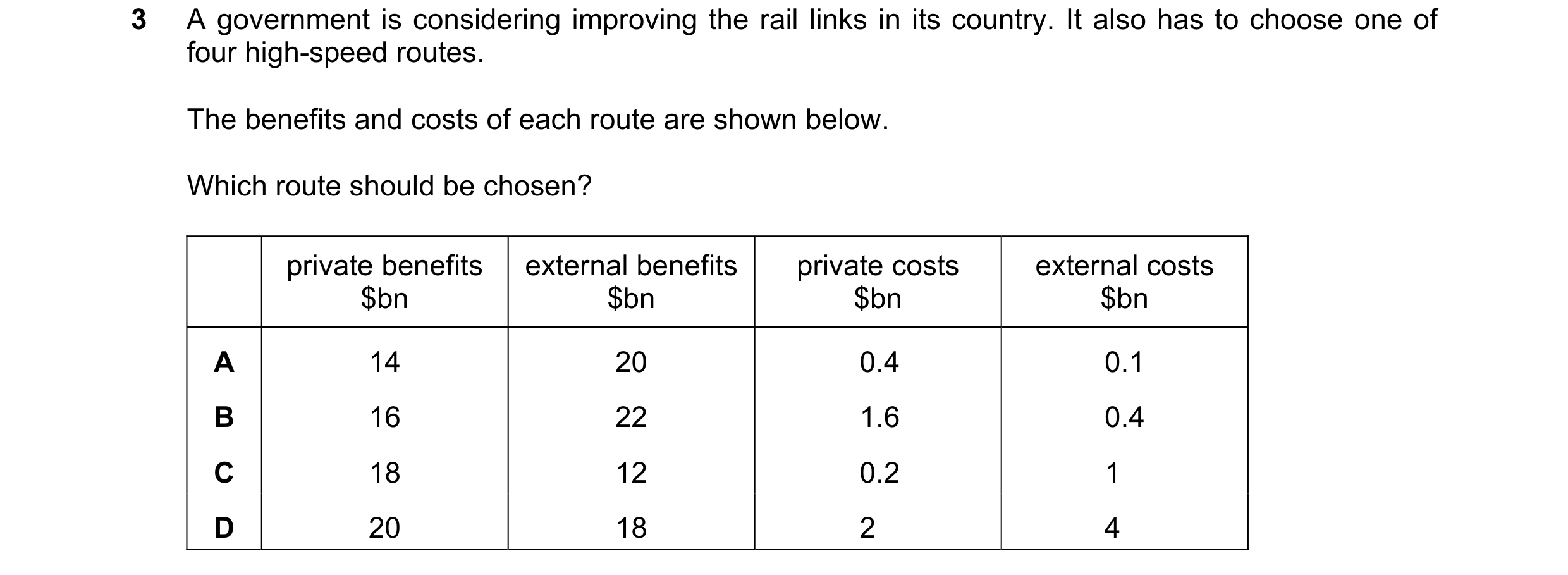 Question 37: A government is considering improving the rail links in its country. It also has to choose one of four high-speed routes. The benefits and …