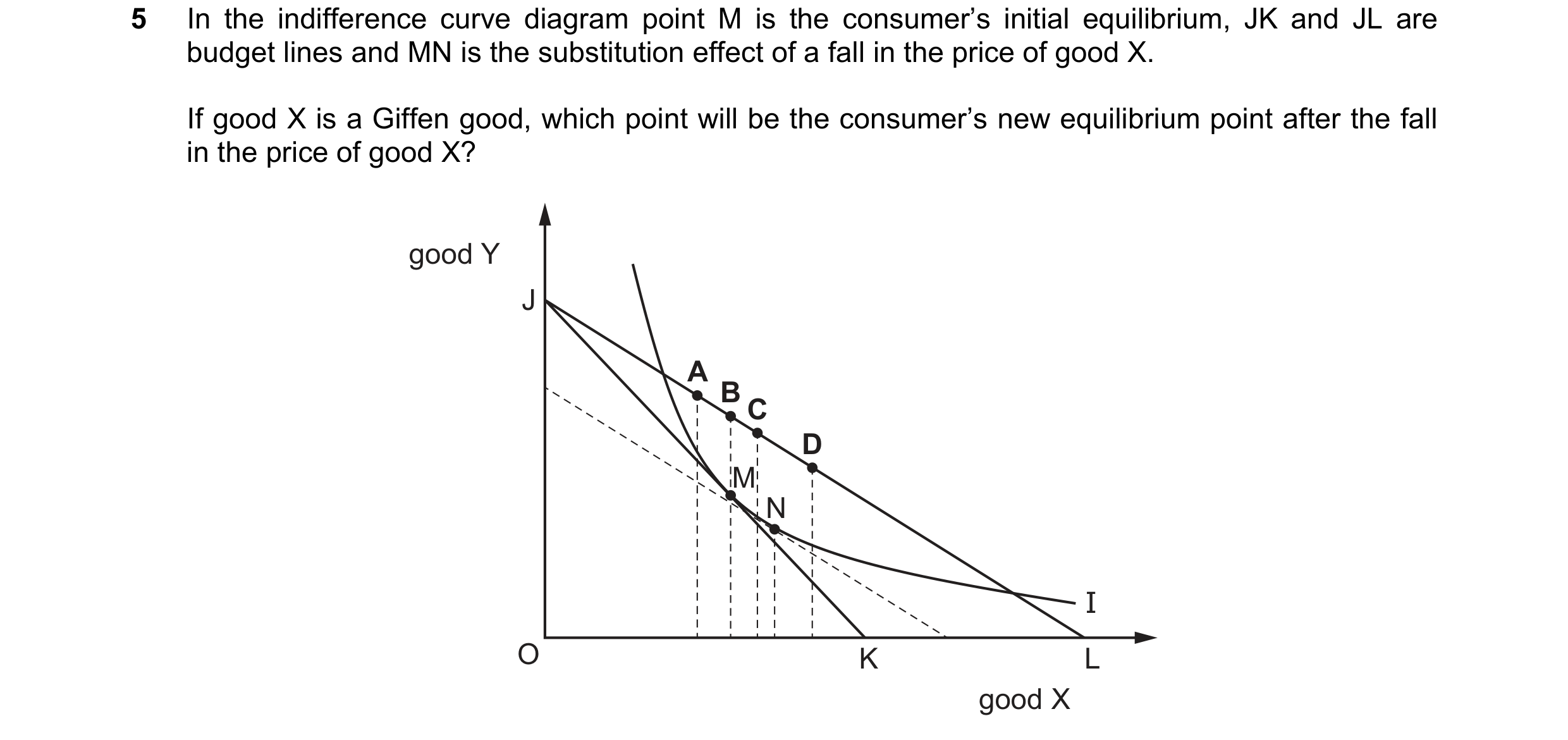 Question 37: In the indifference curve diagram point M is the consumer’s initial equilibrium, JK and JL are budget lines and MN is the substitution effe…
