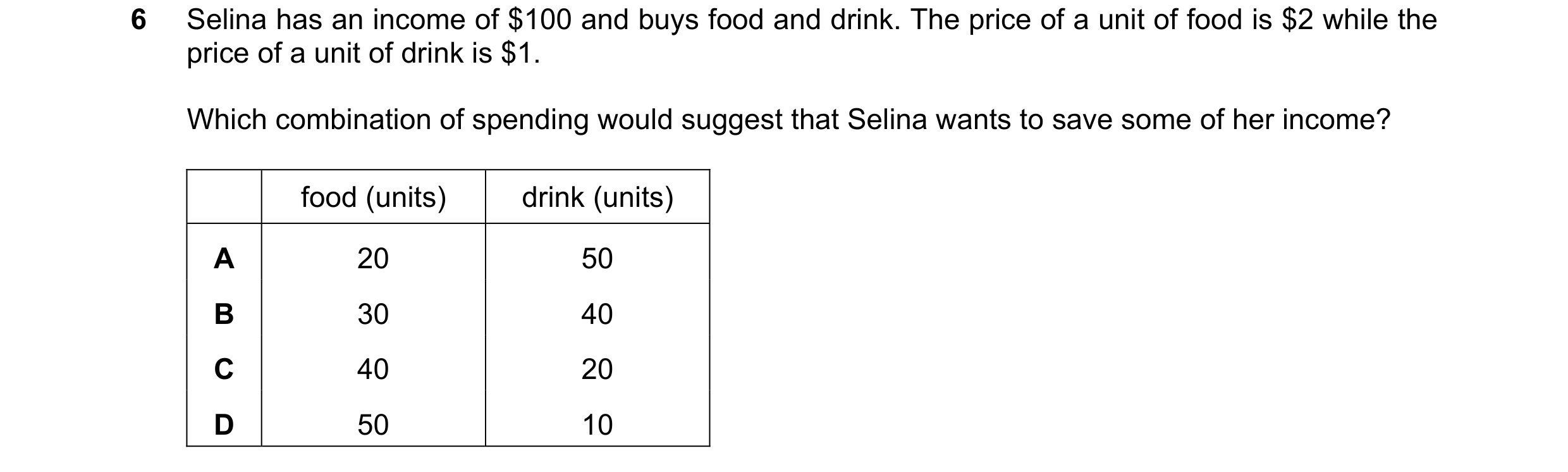 Question 38: Selina has an income of $100 and buys food and drink. The price of a unit of food is $2 while the price of a unit of drink is $1. Which com…