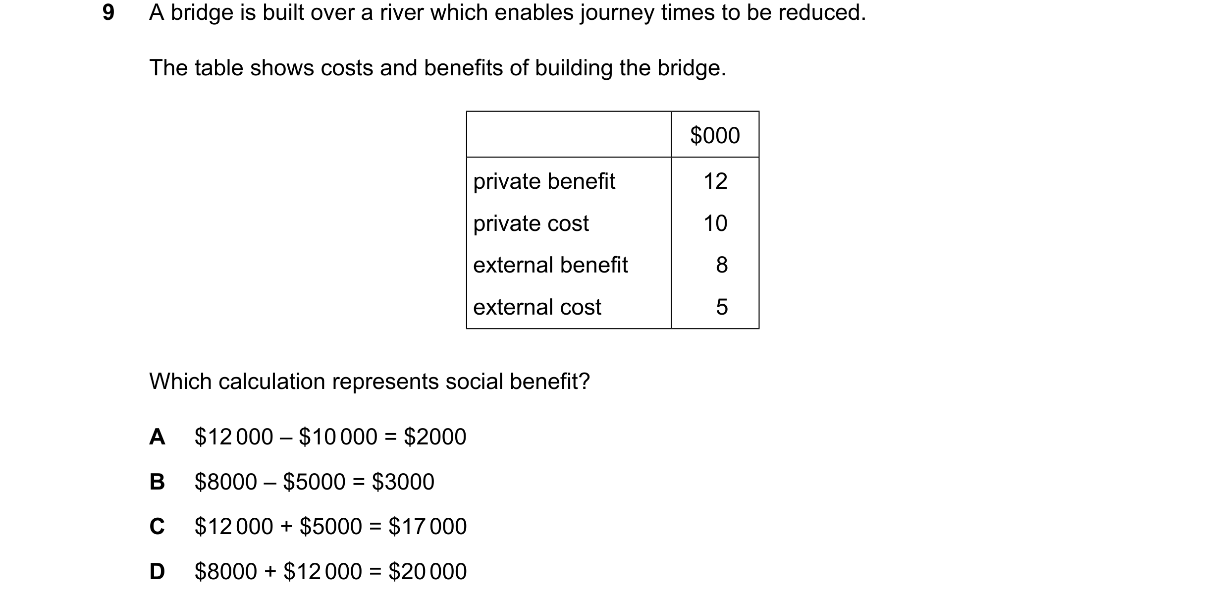 Question 155: A bridge is built over a river which enables journey times to be reduced. The table shows costs and benefits of building the bridge. $000 p…