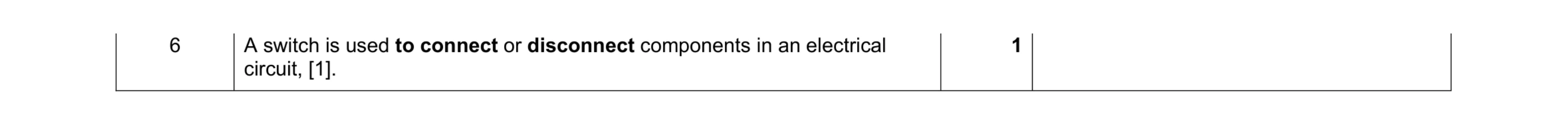 Mark scheme for question 100
