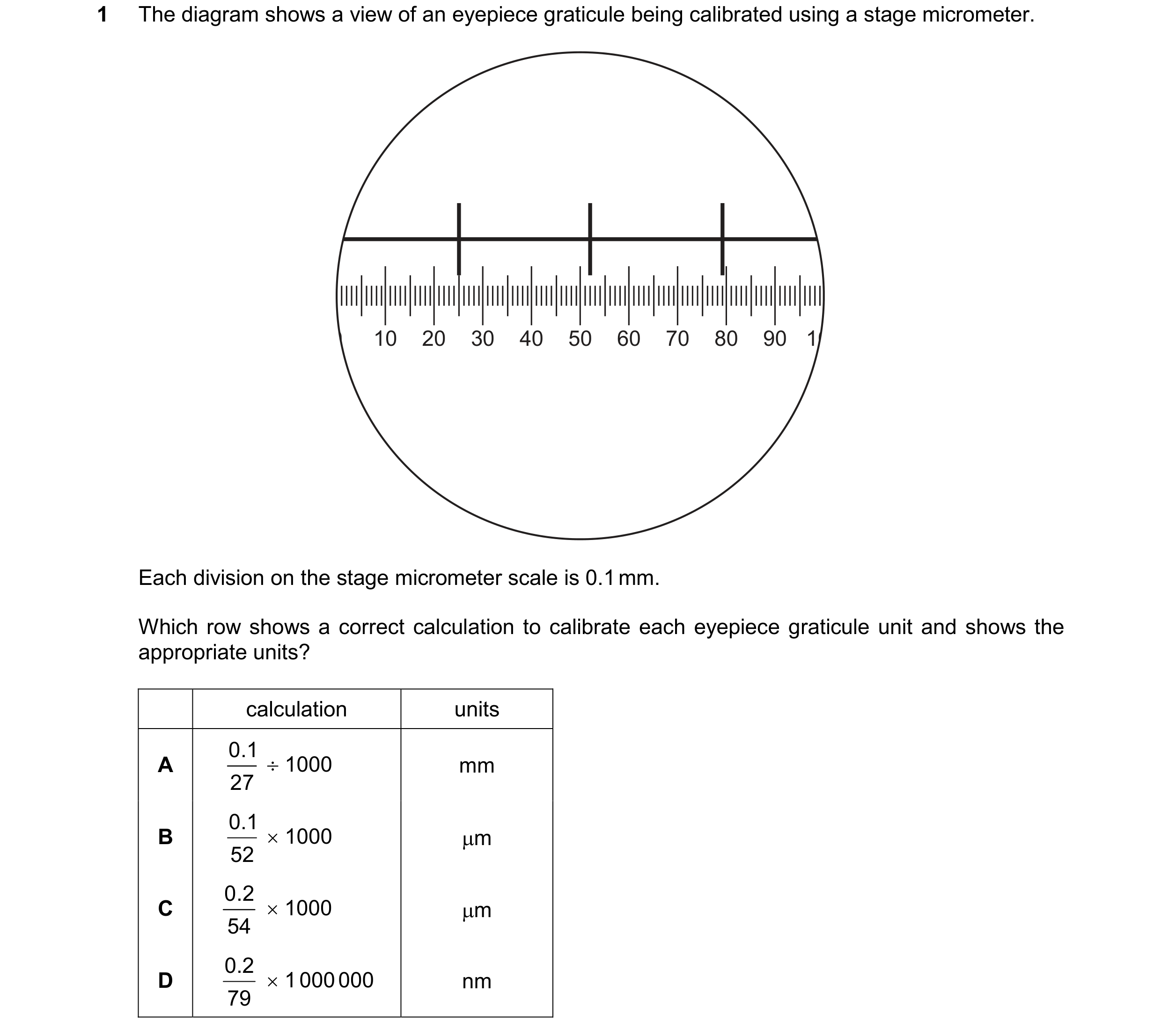 Question 190: The diagram shows a view of an eyepiece graticule being calibrated using a stage micrometer. 0 10 20 30 40 50 60 70 80 90 10 Each division …
