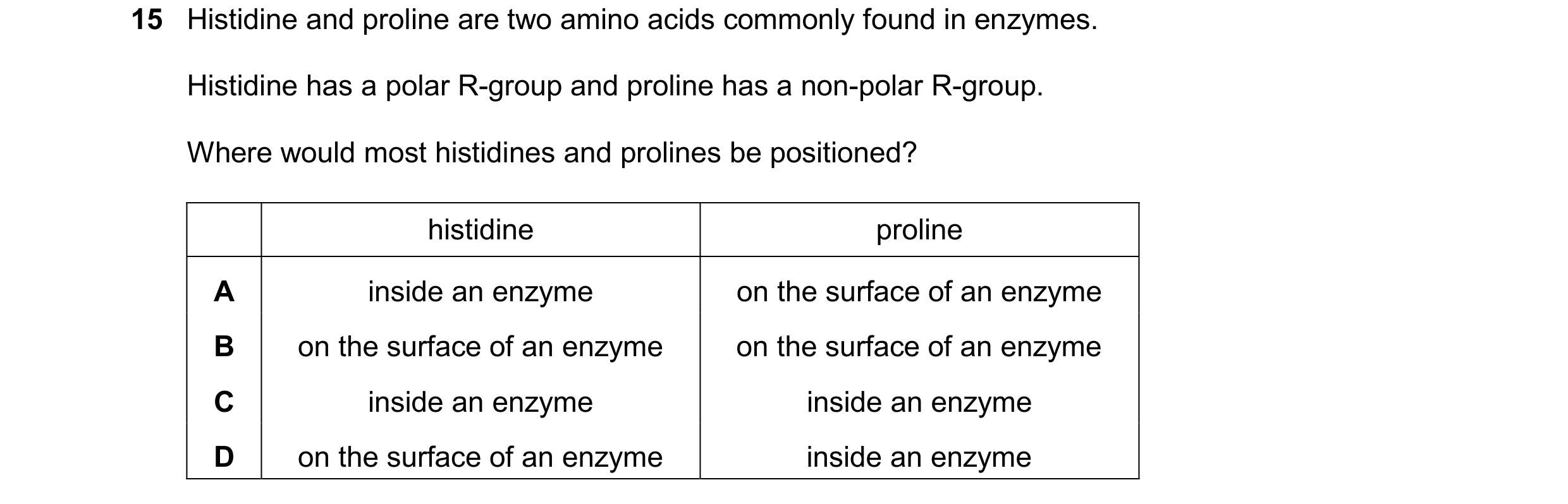 Question 254: Histidine and proline are two amino acids commonly found in enzymes. Histidine has a polar R-group and proline has a non-polar R-group. Whe…