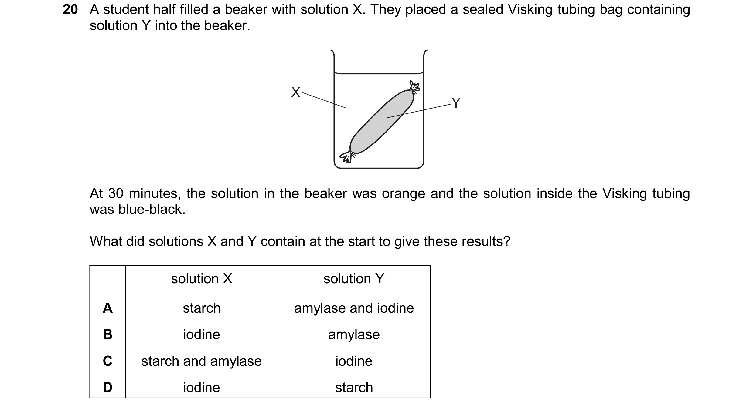 Question 96: A student half filled a beaker with solution X. They placed a sealed Visking tubing bag containing solution Y into the beaker. X Y At 30 mi…