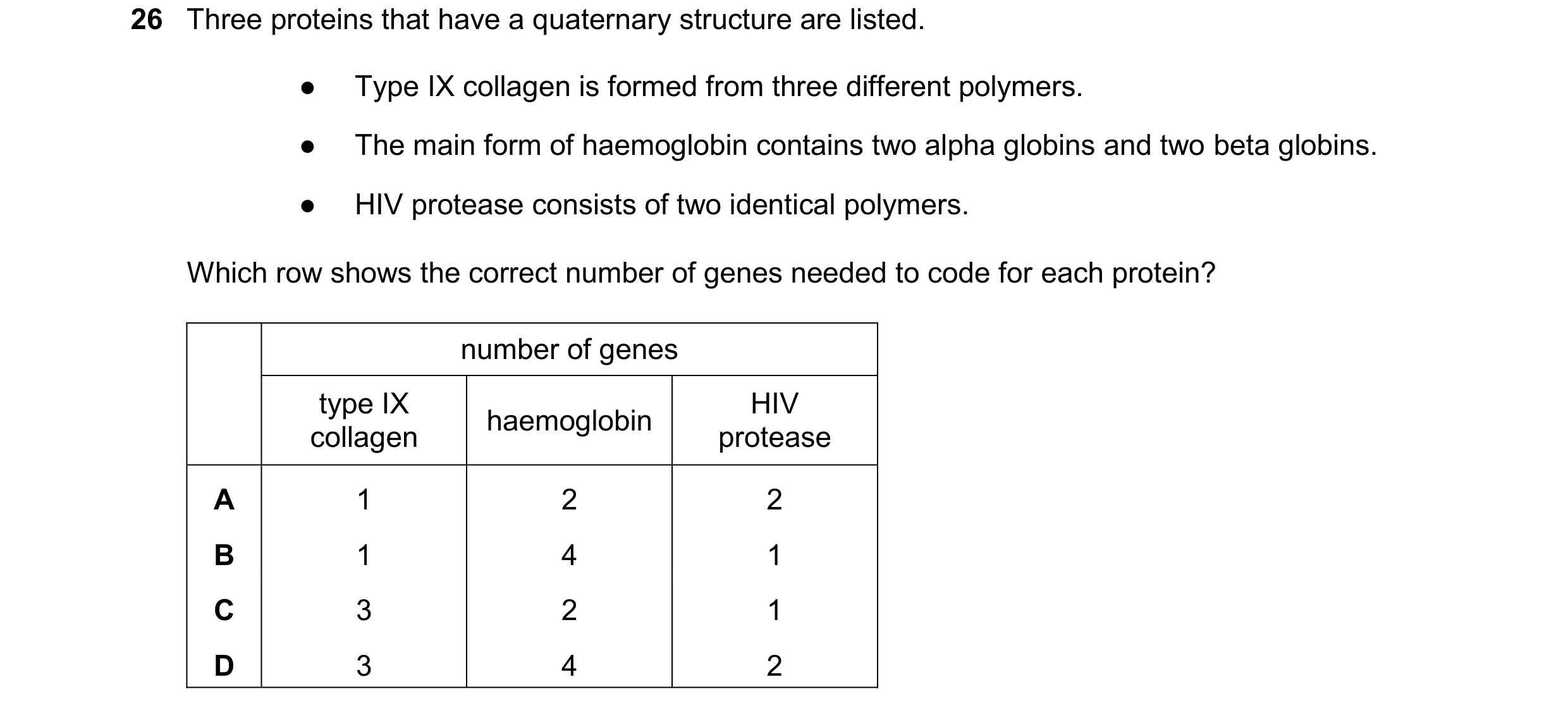 Question 199: Three proteins that have a quaternary structure are listed. ● Type IX collagen is formed from three different polymers. ● The main form of …