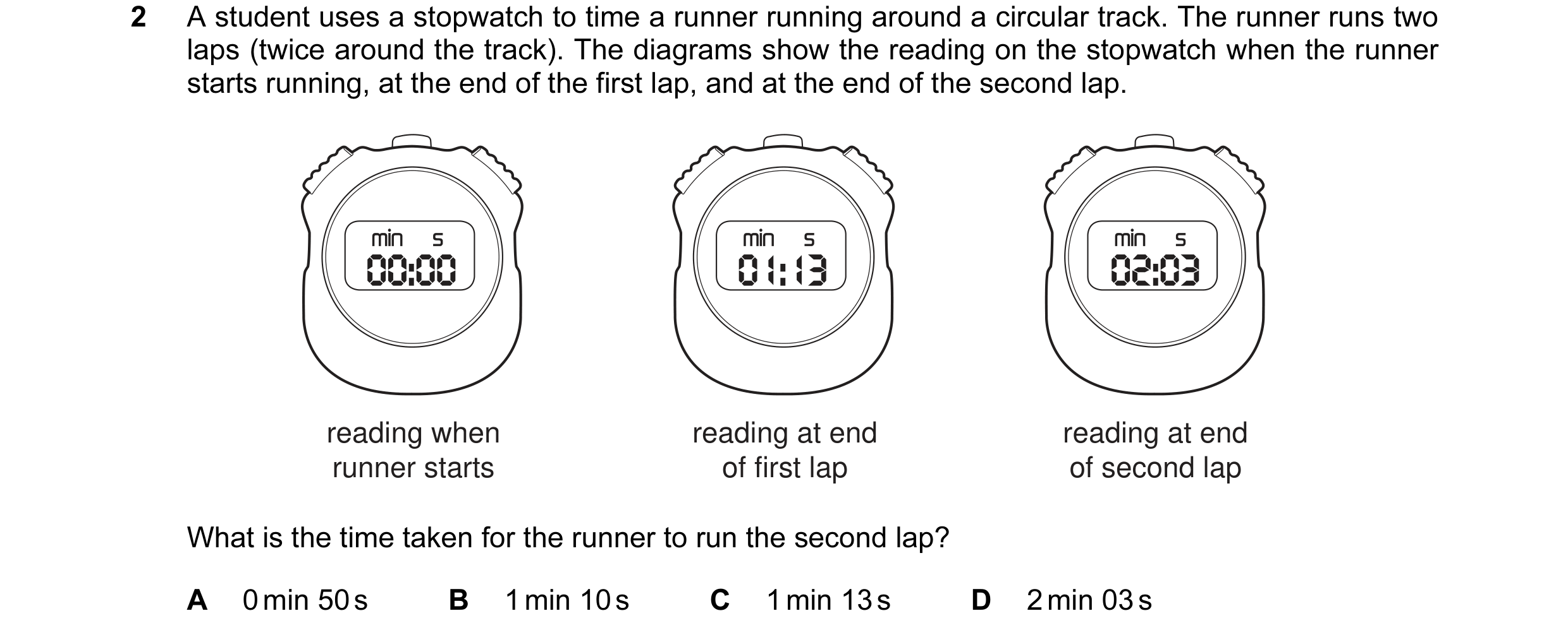 Question 25: A student uses a stopwatch to time a runner running around a circular track. The runner runs two laps (twice around the track). The diagram…