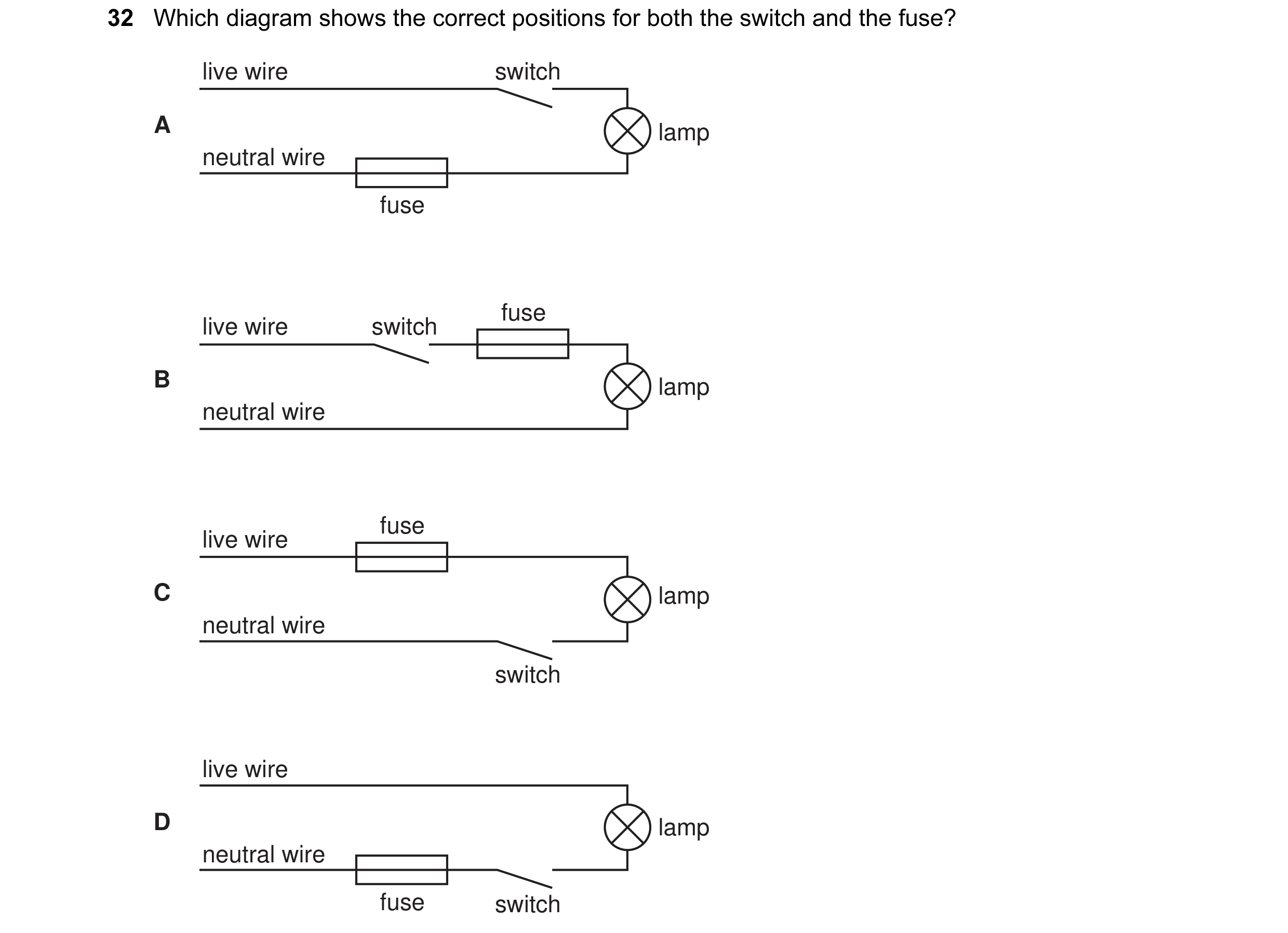 Question 19: Which diagram shows the correct positions for both the switch and the fuse? live wire switch A lamp neutral wire fuse fuse live wire switch…