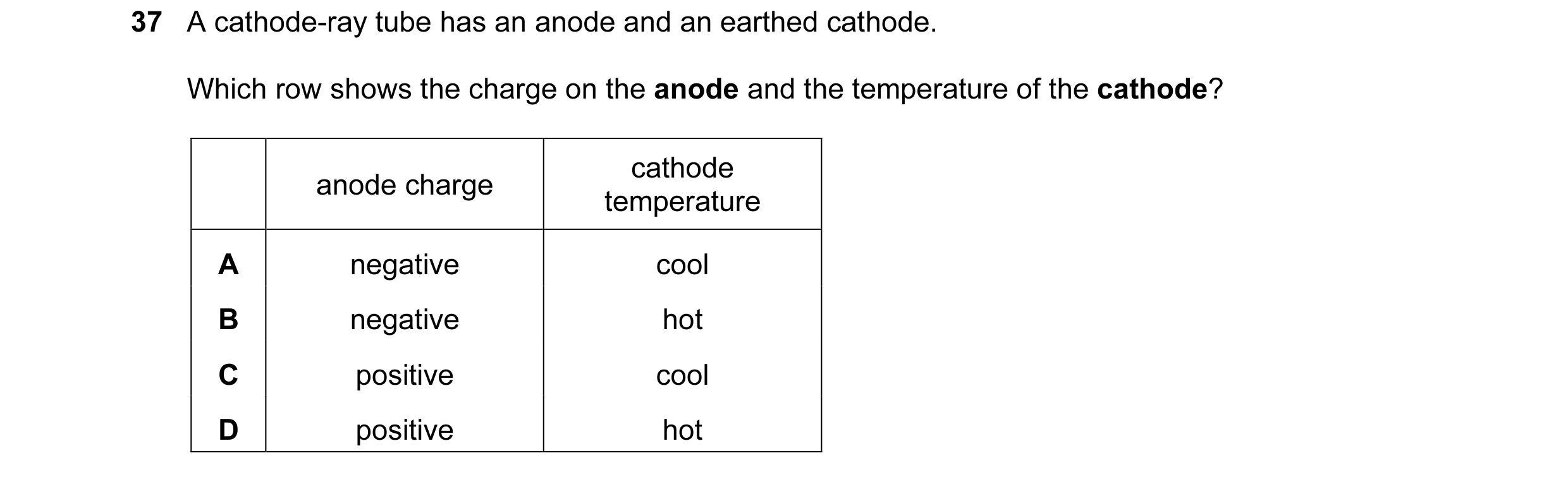 Question 20: A cathode-ray tube has an anode and an earthed cathode. Which row shows the charge on the anode and the temperature of the cathode? cathode…