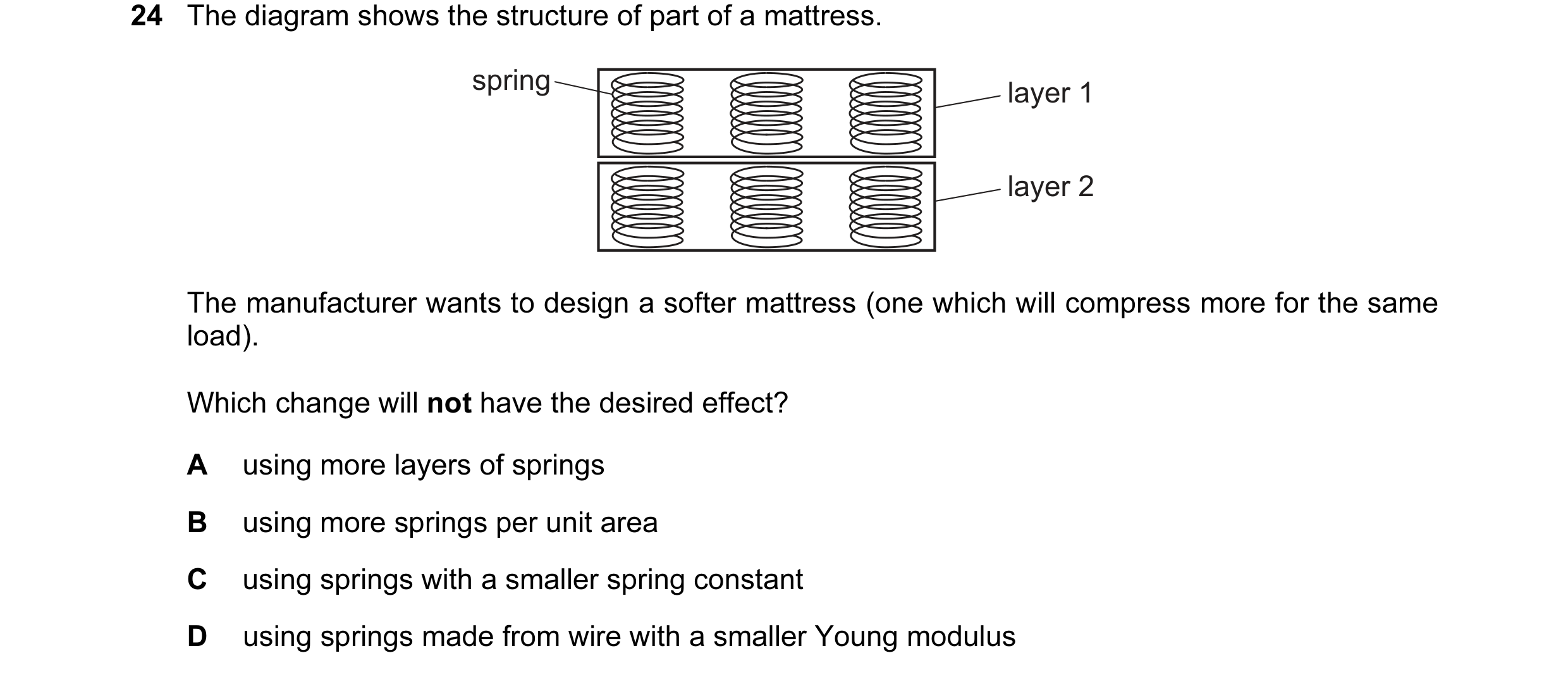 Question 26: The diagram shows the structure of part of a mattress. spring layer 1 layer 2 The manufacturer wants to design a softer mattress (one which…