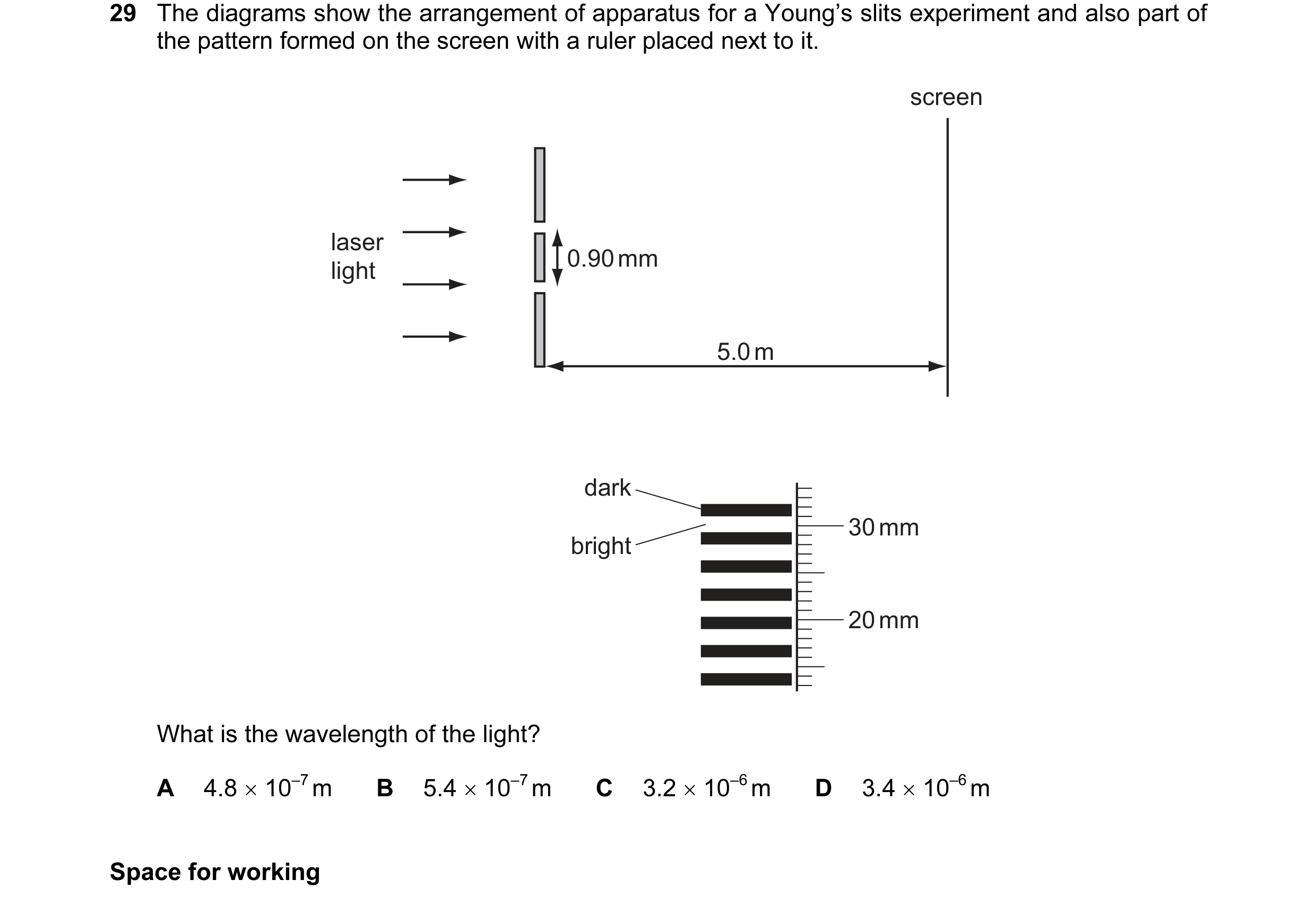 Question 12: The diagrams show the arrangement of apparatus for a Young’s slits experiment and also part of the pattern formed on the screen with a rule…