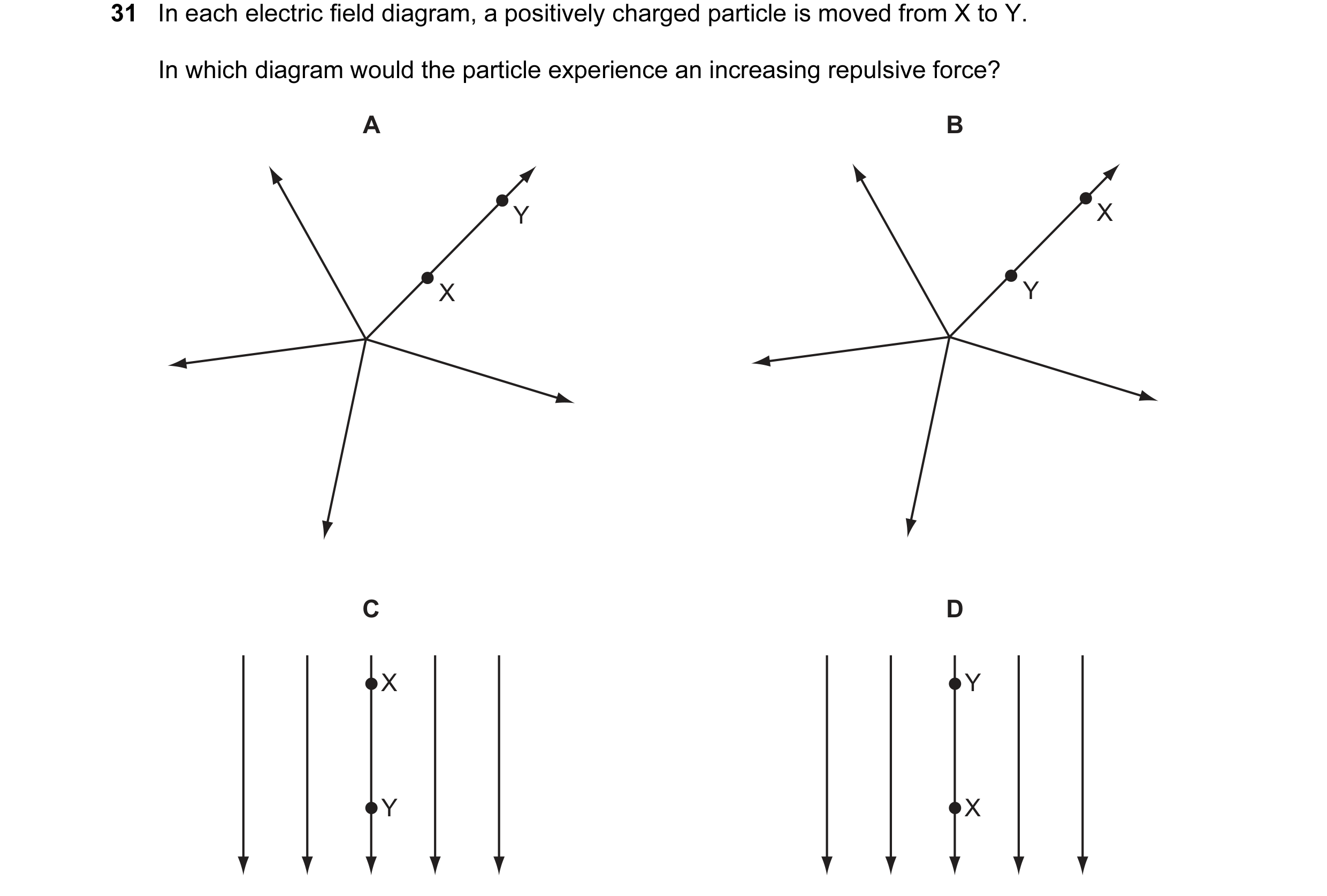 Question 9: In each electric field diagram, a positively charged particle is moved from X to Y. In which diagram would the particle experience an incre…