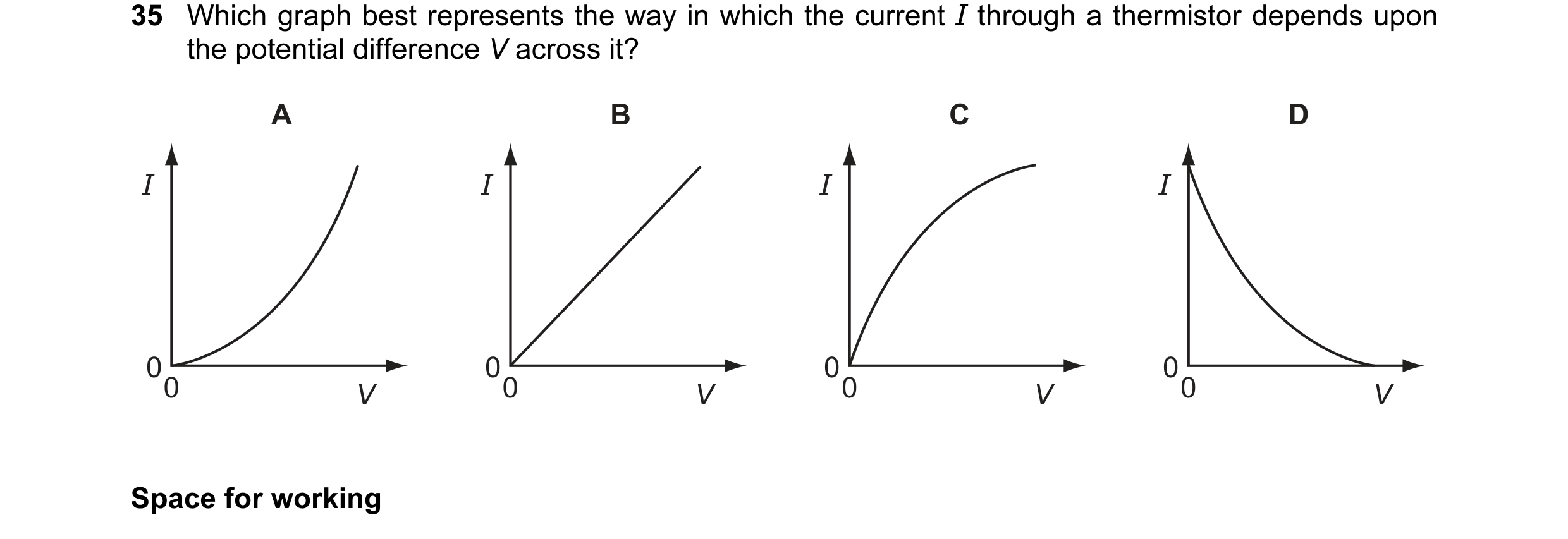 Question 30: Which graph best represents the way in which the current I through a thermistor depends upon the potential difference V across it? A B C D …