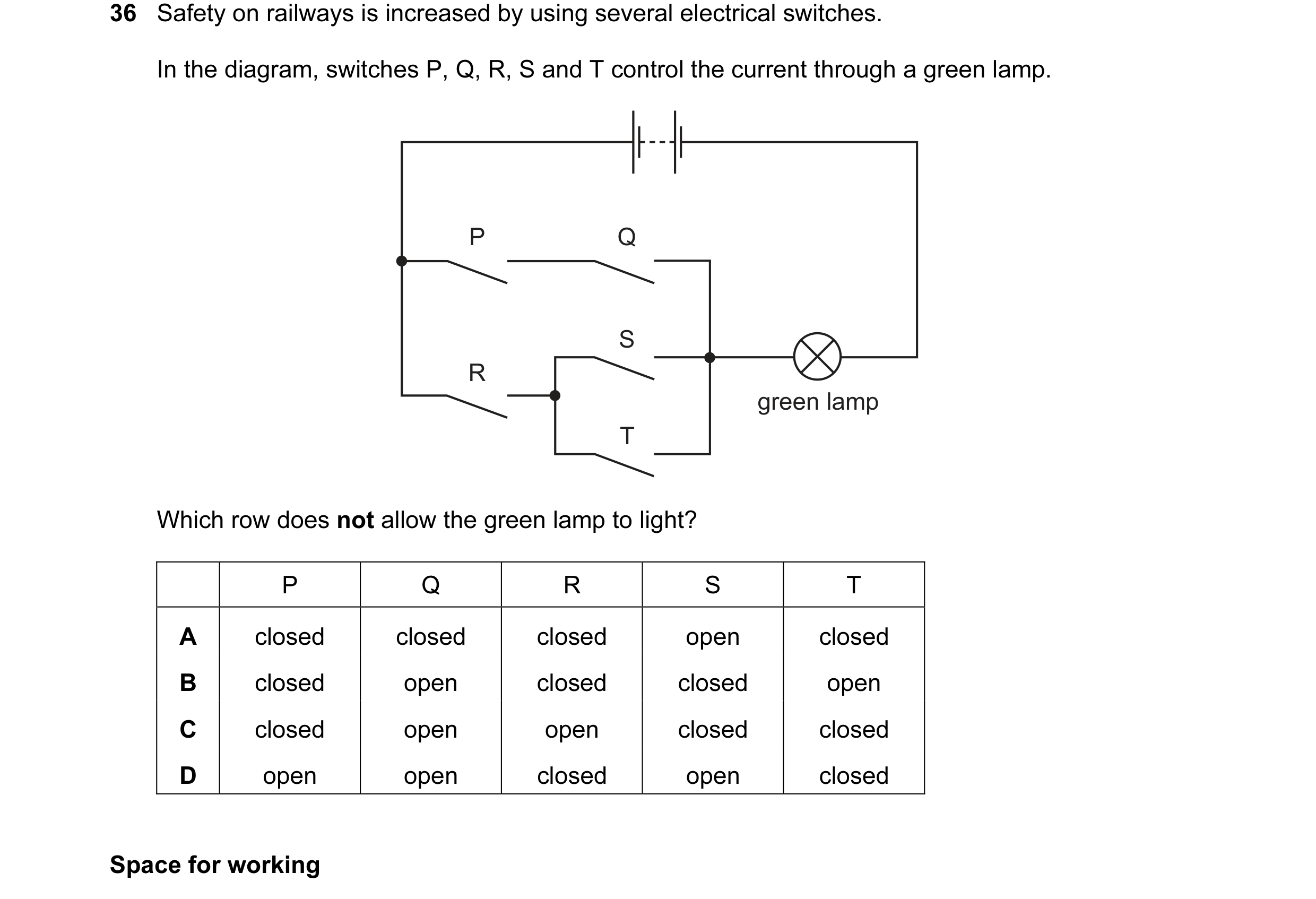 Question 34: Safety on railways is increased by using several electrical switches. In the diagram, switches P, Q, R, S and T control the current through…
