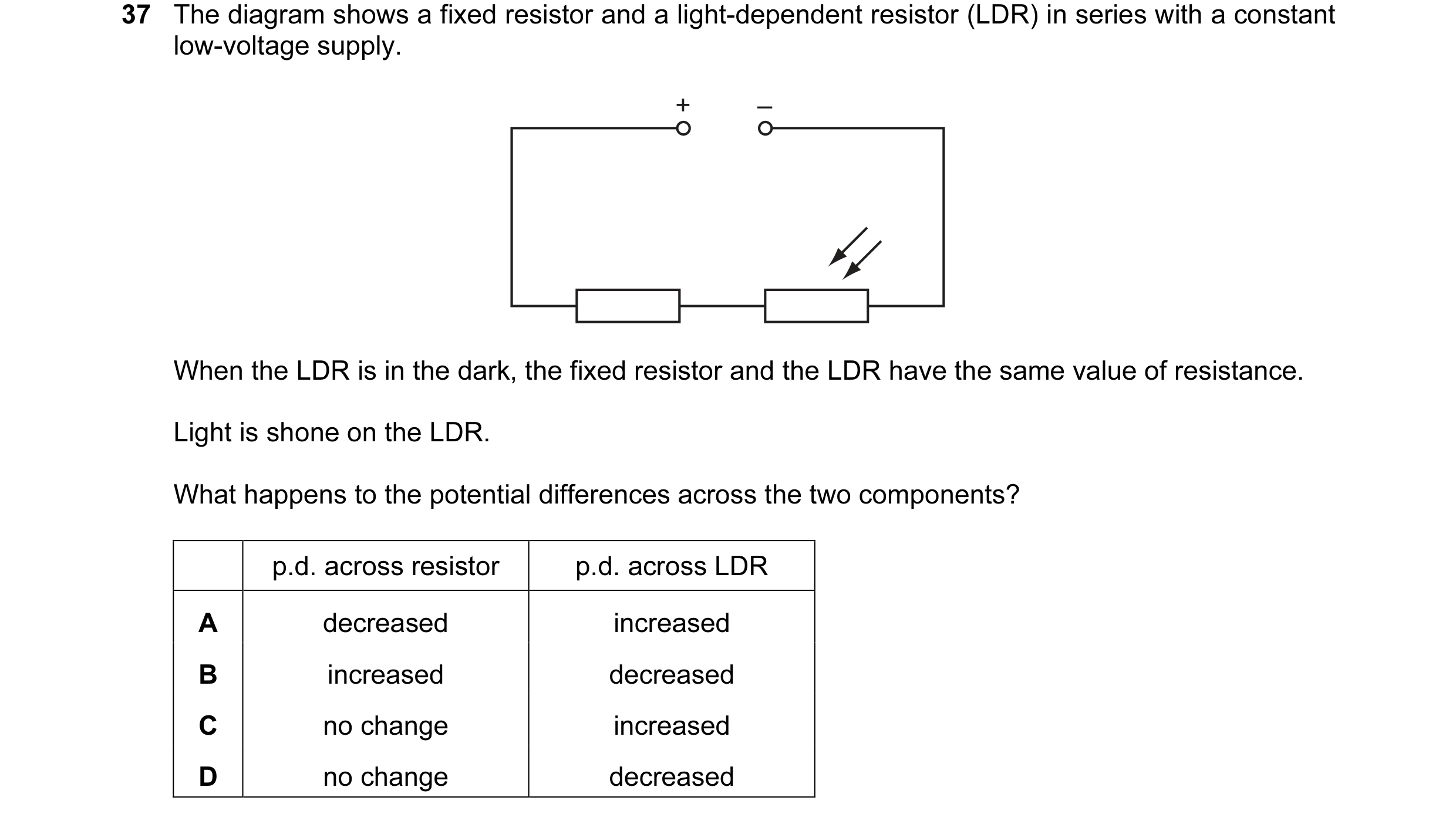 Question 18: The diagram shows a fixed resistor and a light-dependent resistor (LDR) in series with a constant low-voltage supply. + – When the LDR is i…