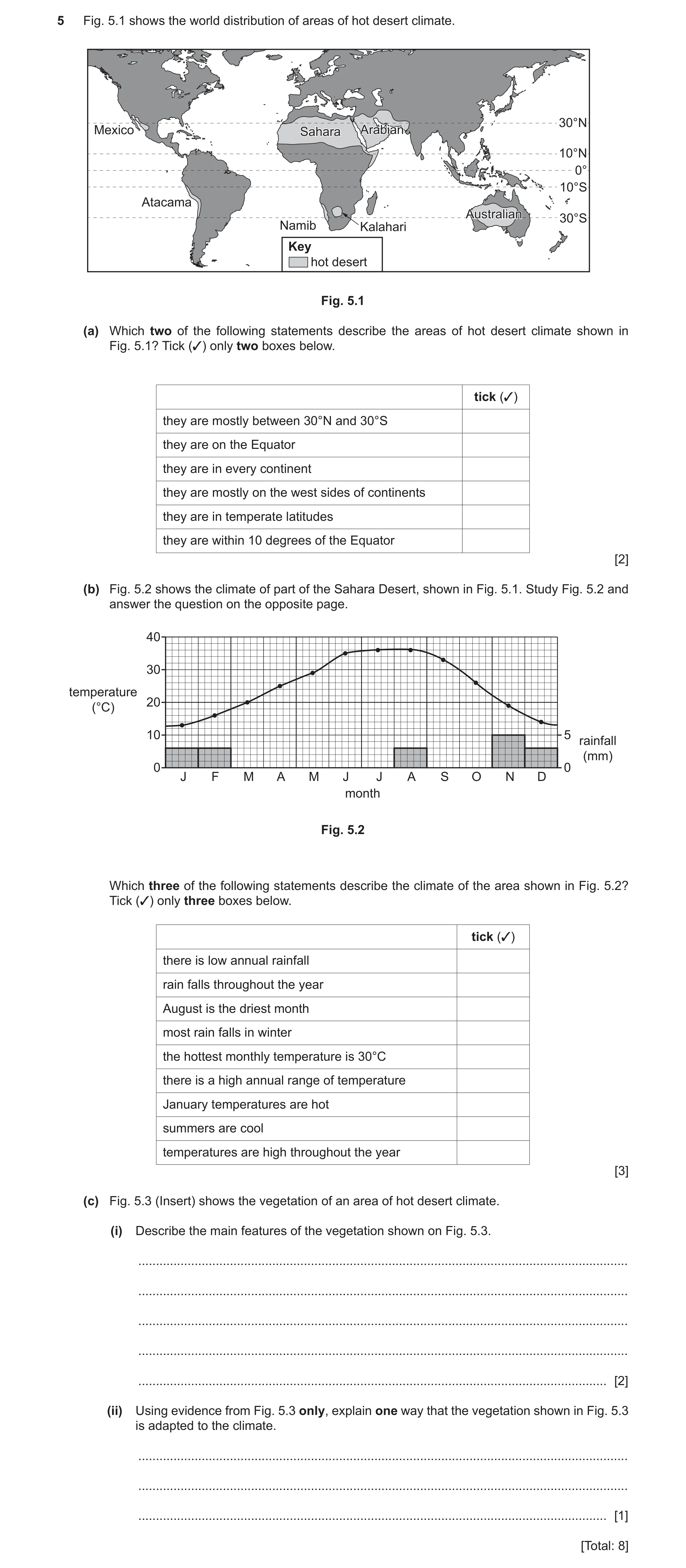 Question 22: Fig. 5.1 shows the world distribution of areas of hot desert climate. 30°N Mexico Sahara Arabian 10°N 0° 10°S Atacama Australian 30°S Namib…