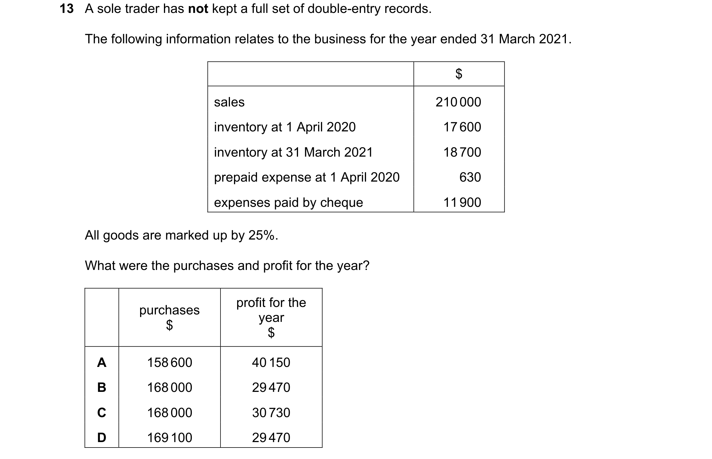 Question 700: A sole trader has not kept a full set of double-entry records. The following information relates to the business for the year ended 31 Marc…