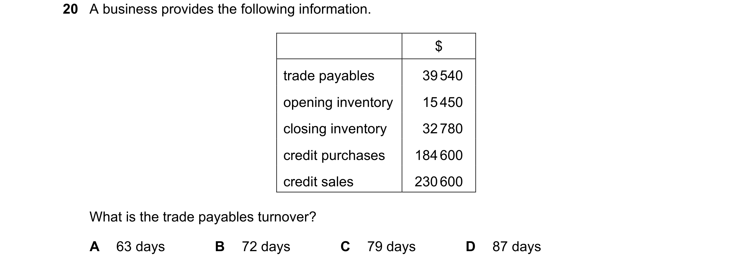 Question 48: A business provides the following information. $ trade payables 39 540 opening inventory 15 450 closing inventory 32 780 credit purchases 1…