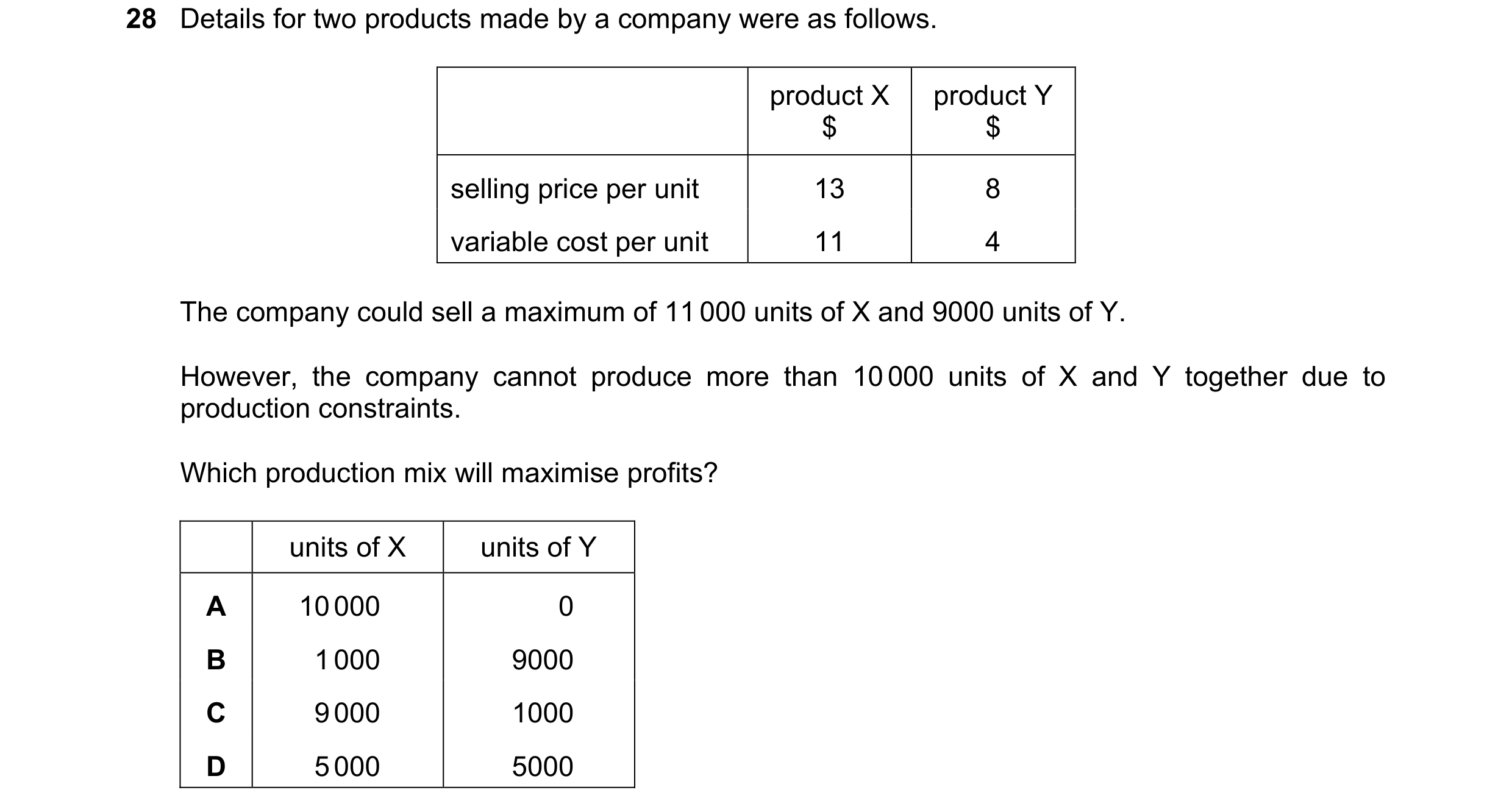 Question 434: Details for two products made by a company were as follows. product X product Y $ $ selling price per unit 13 8 variable cost per unit 11 4…