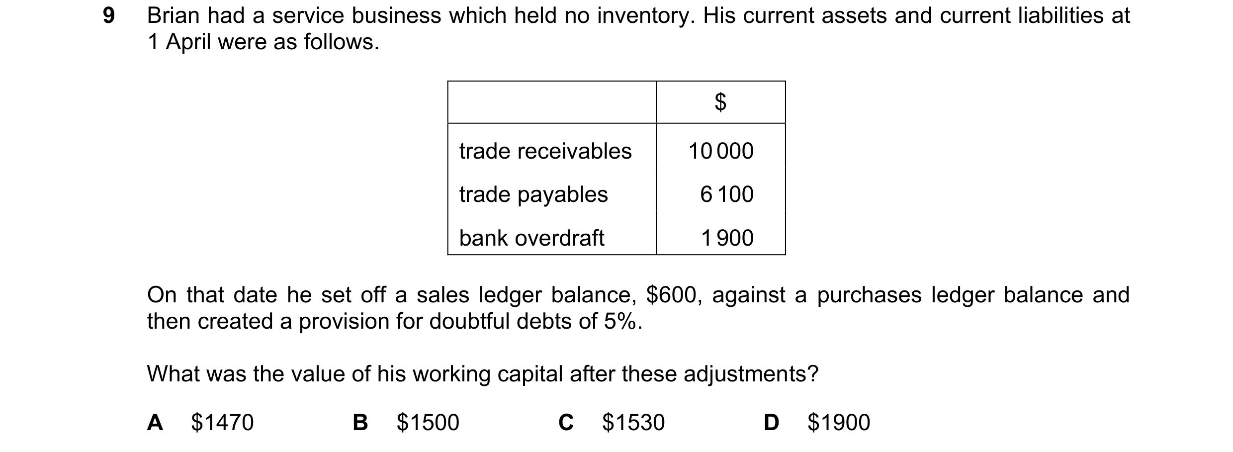 Question 696: Brian had a service business which held no inventory. His current assets and current liabilities at 1 April were as follows. $ trade receiv…