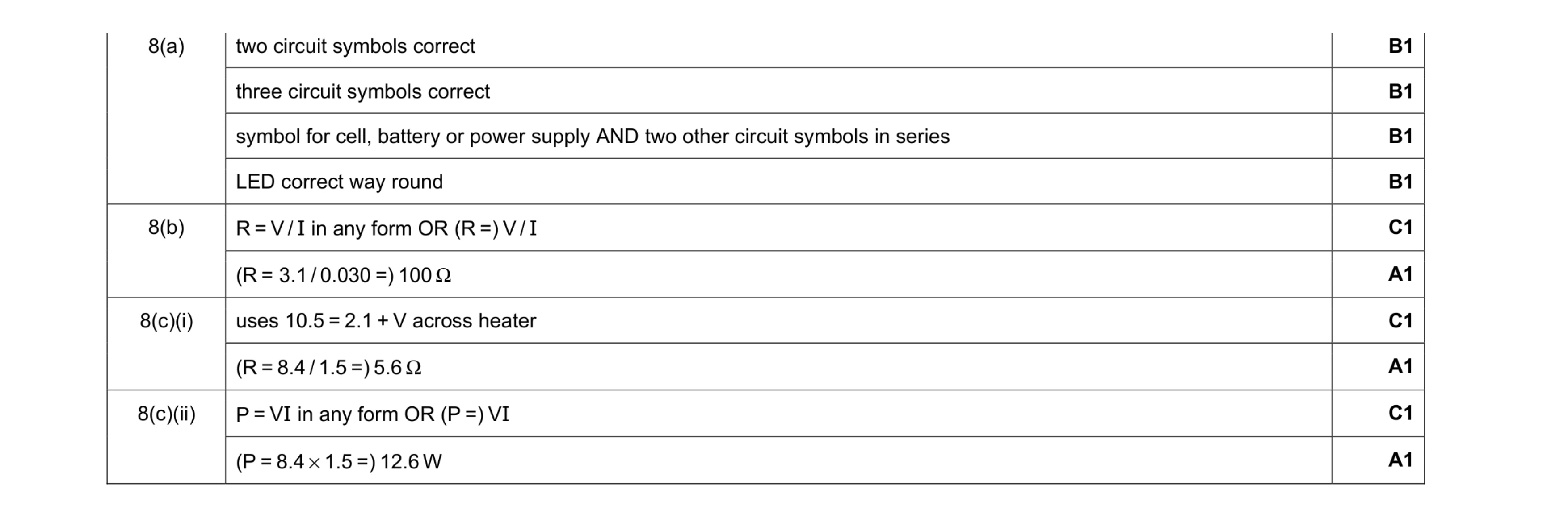 Mark scheme for question 23