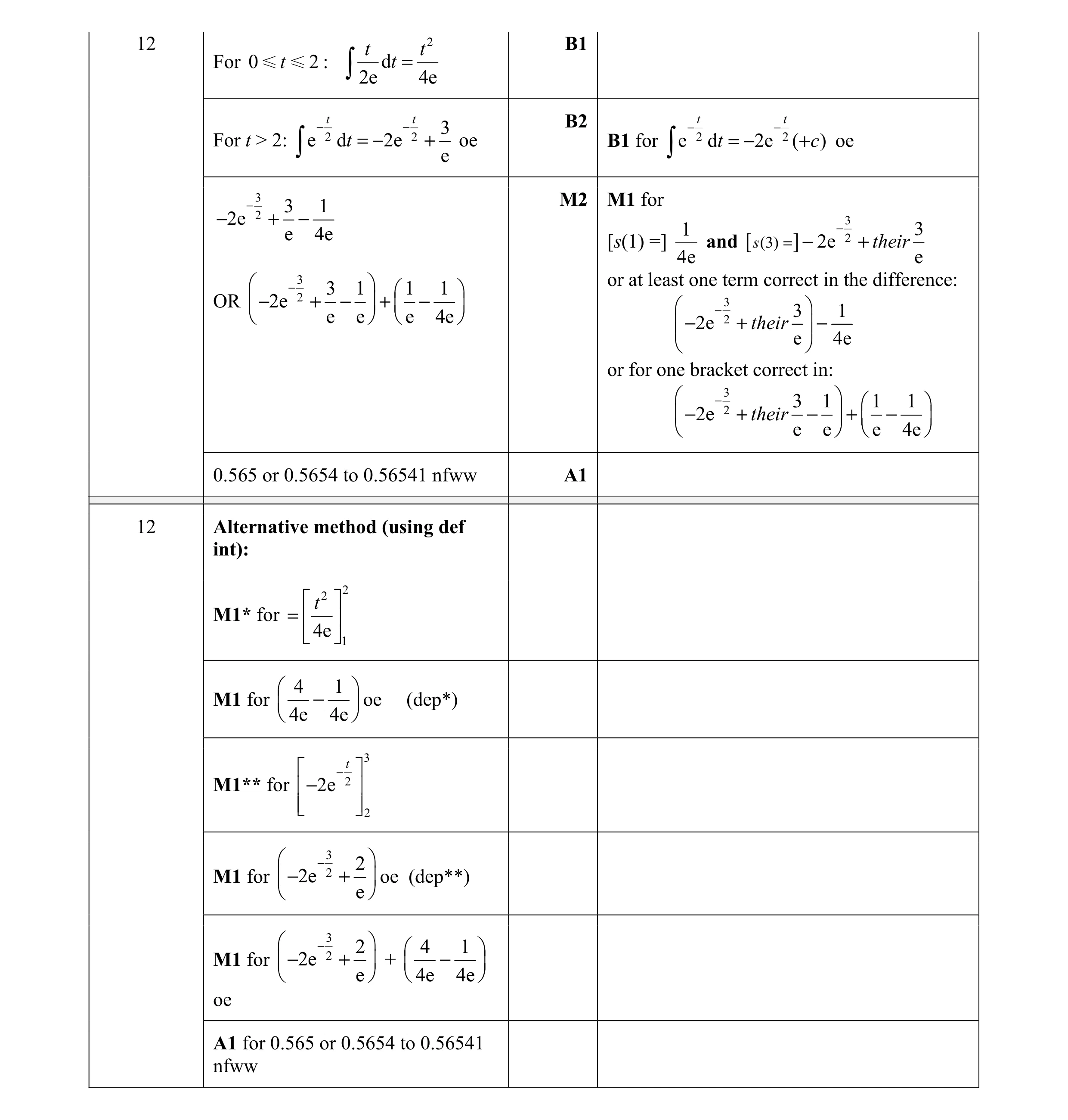 Mark scheme for question 13