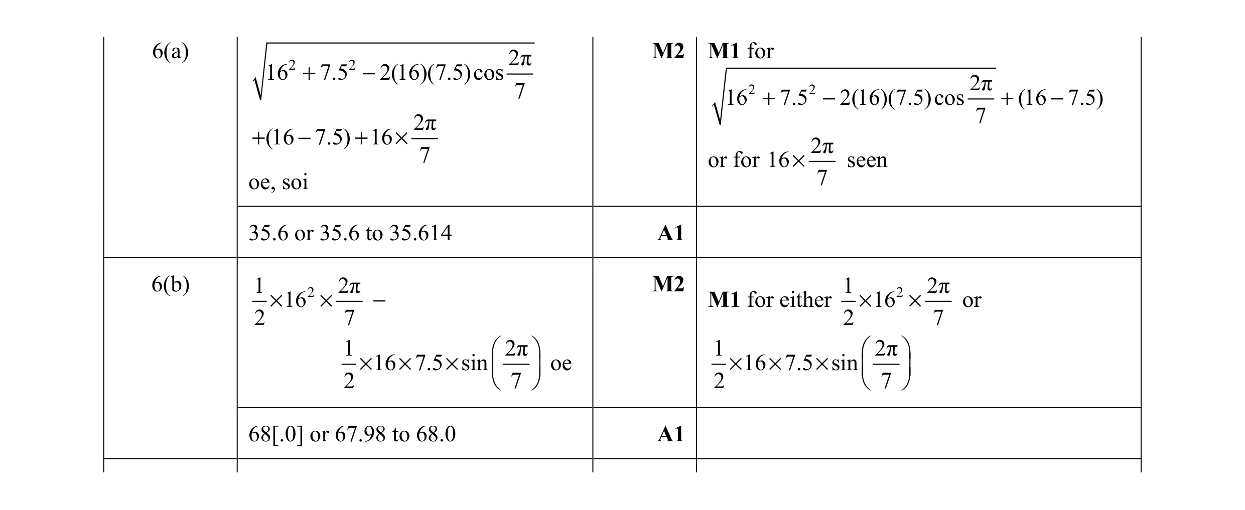 Mark scheme for question 9