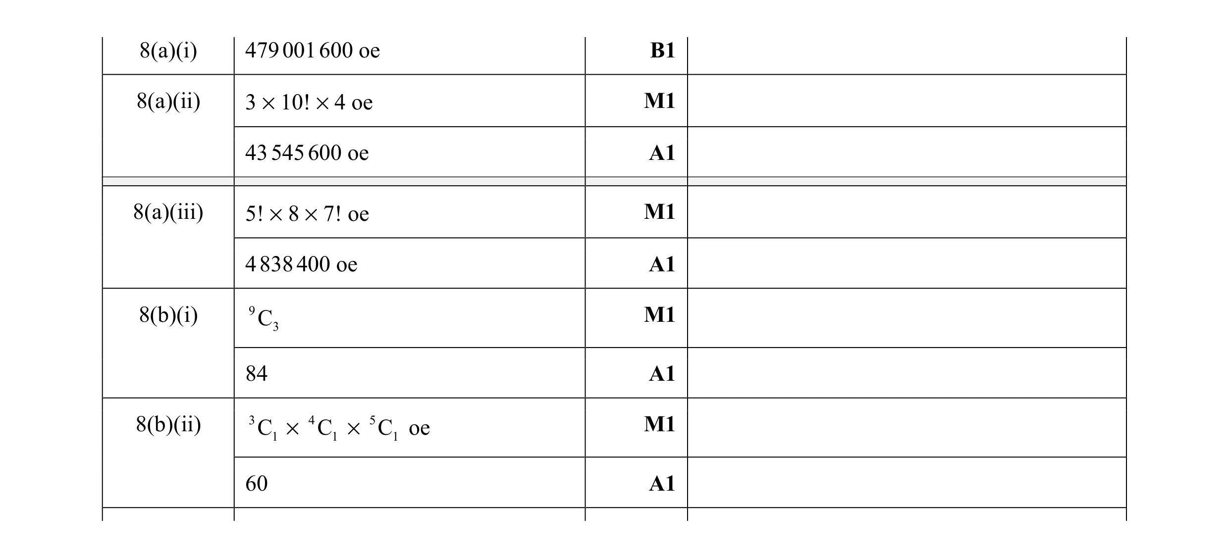 Mark scheme for question 13