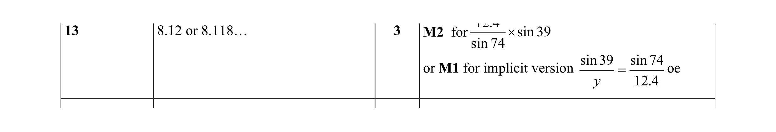 Mark scheme for question 8