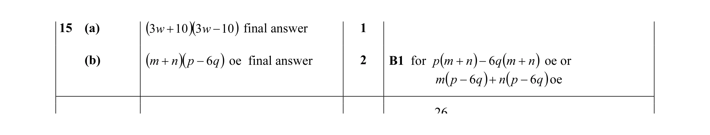 Mark scheme for question 57