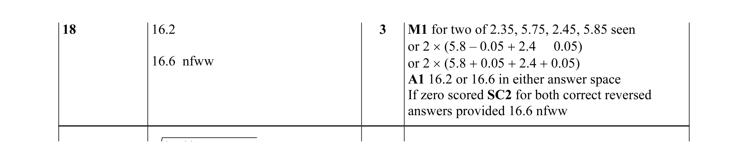 Mark scheme for question 25