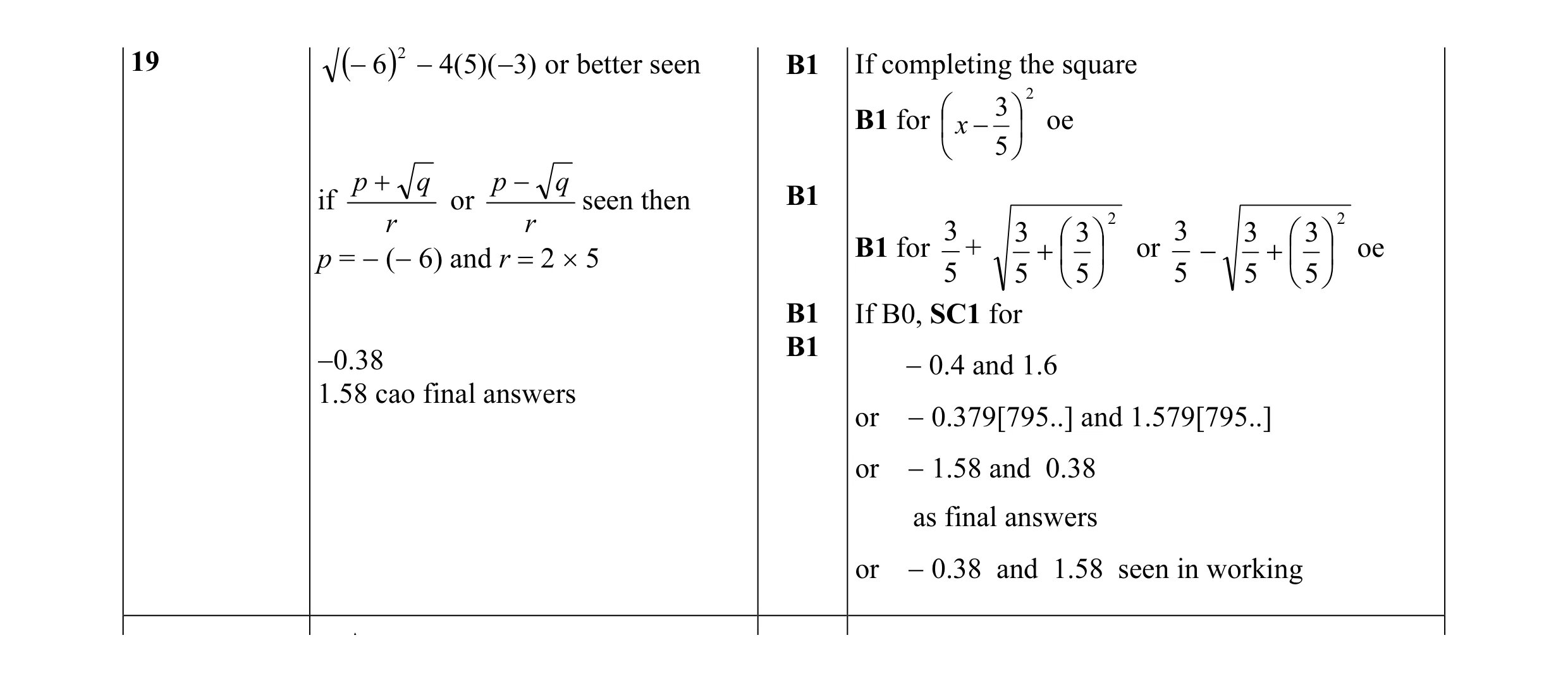 Mark scheme for question 48