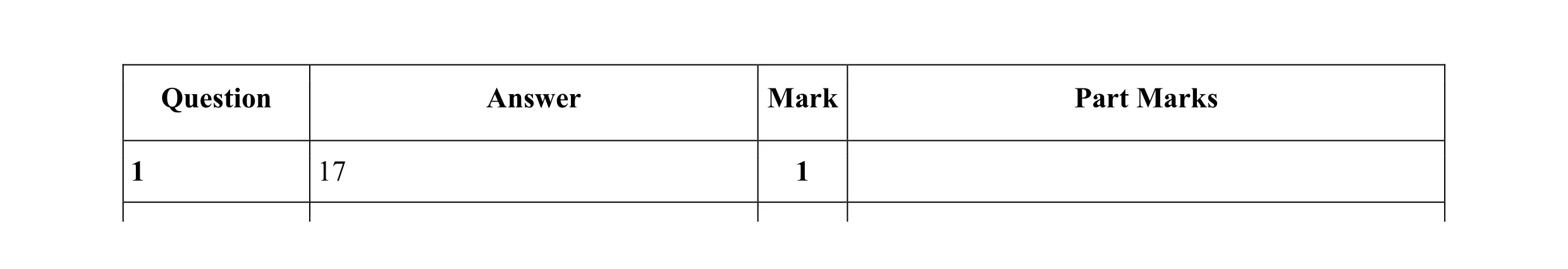 Mark scheme for question 10