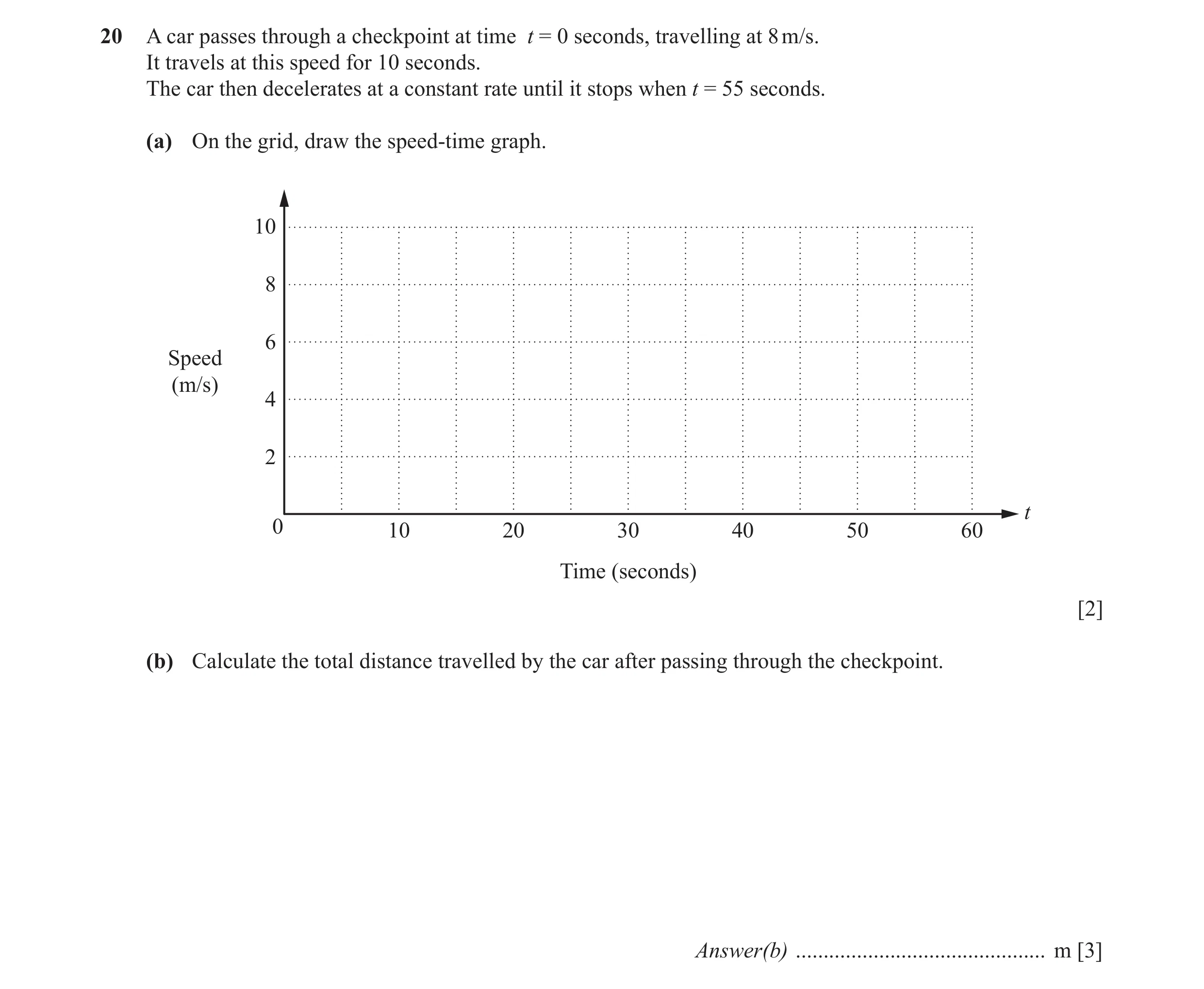Question 31: A car passes through a checkpoint at time t = 0 seconds, travelling at 8 m/s. It travels at this speed for 10 seconds. The car then deceler…