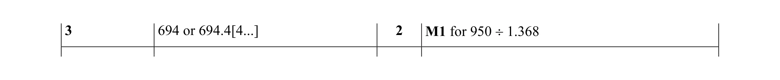 Mark scheme for question 43