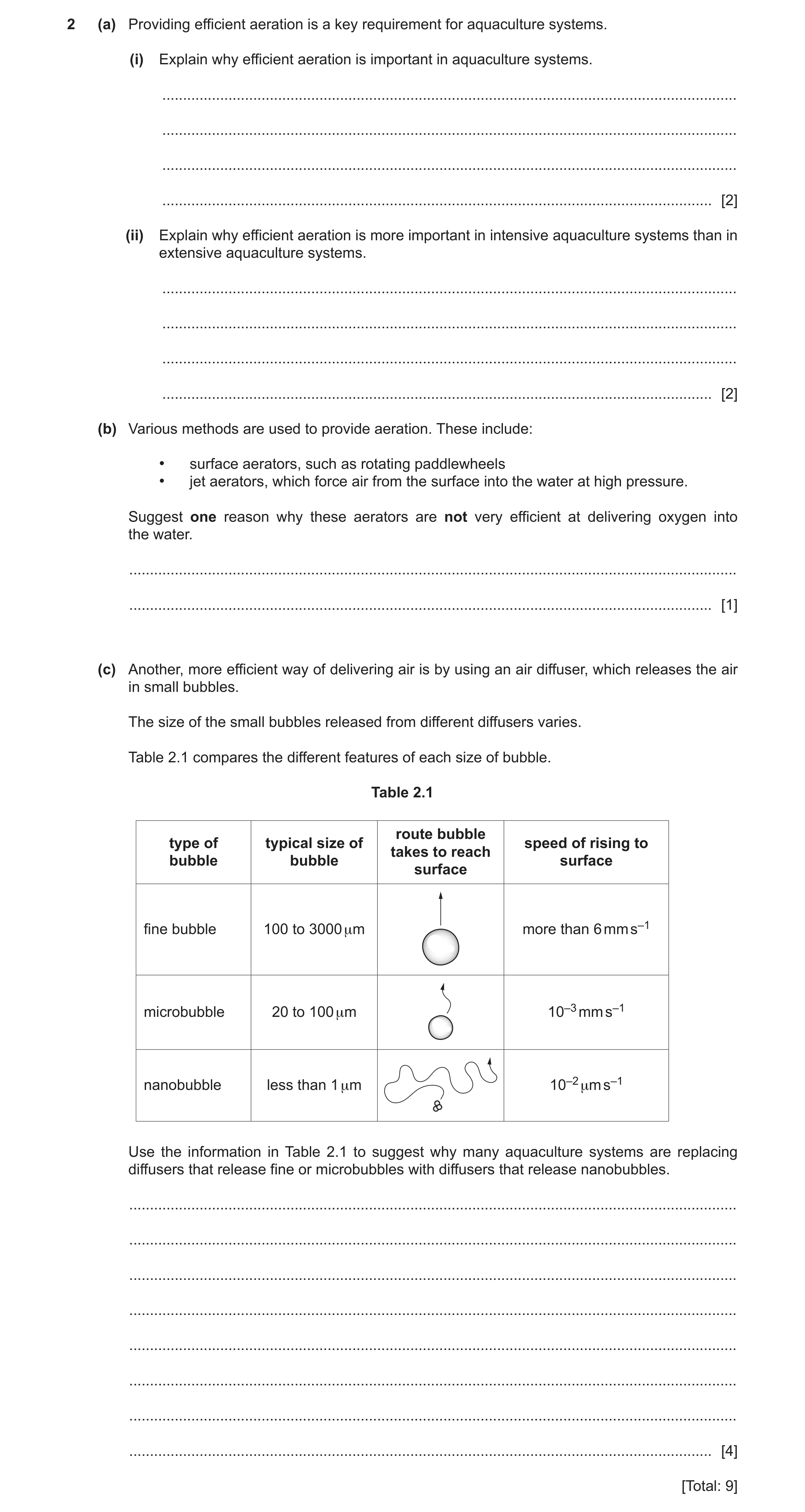Question 33: (a) Providing efficient aeration is a key requirement for aquaculture systems. (i) Explain why efficient aeration is important in aquacultu…