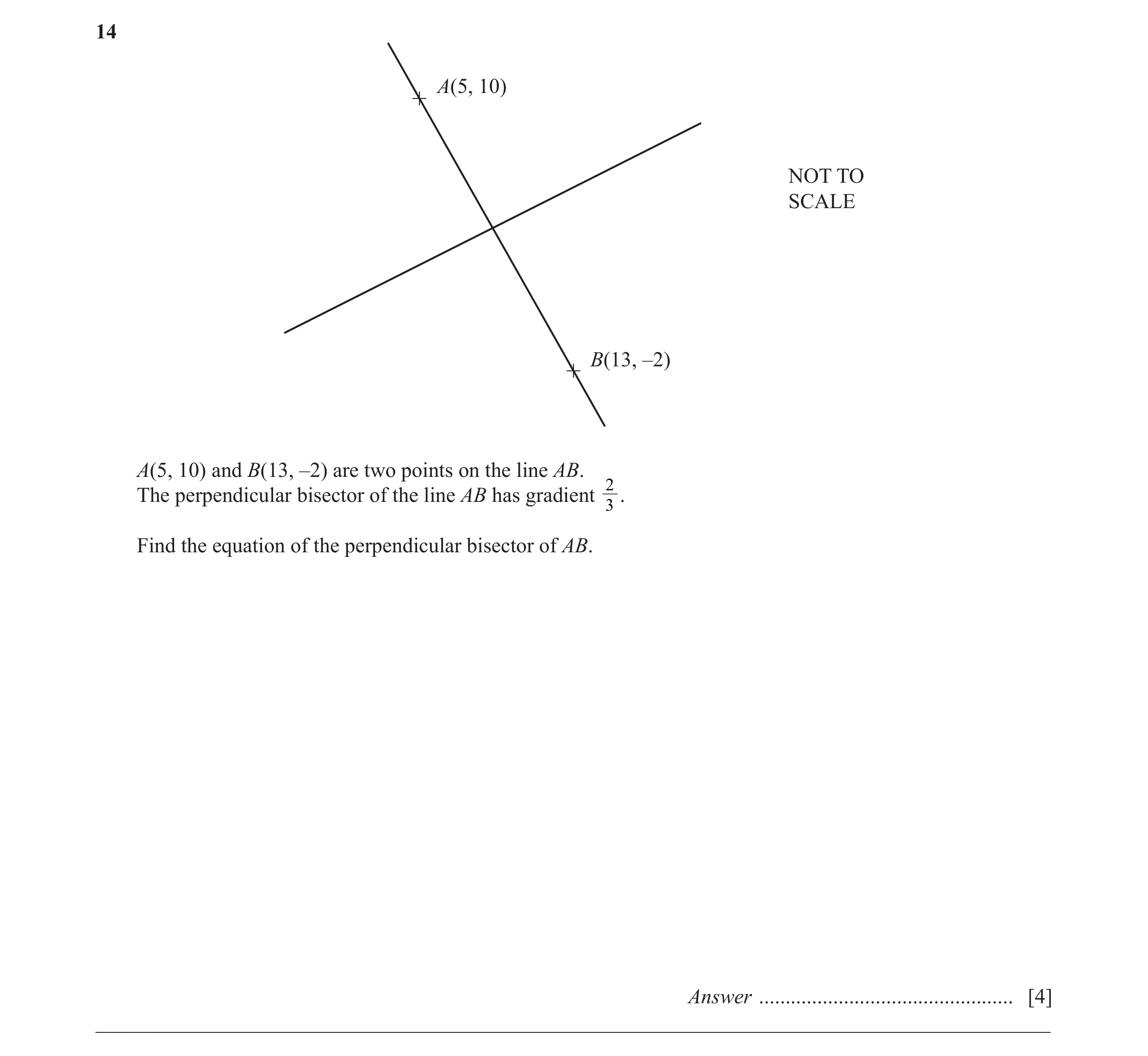 Question 14: A(5, 10) NOT TO SCALE B(13, –2) A(5, 10) and B(13, –2) are two points on the line AB. 2 The perpendicular bisector of the line AB has gradi…