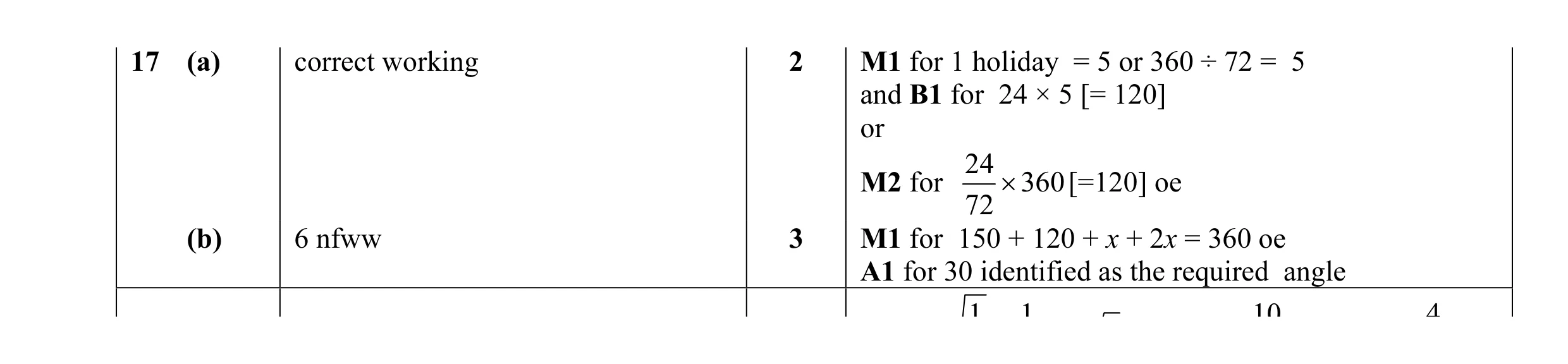 Mark scheme for question 18