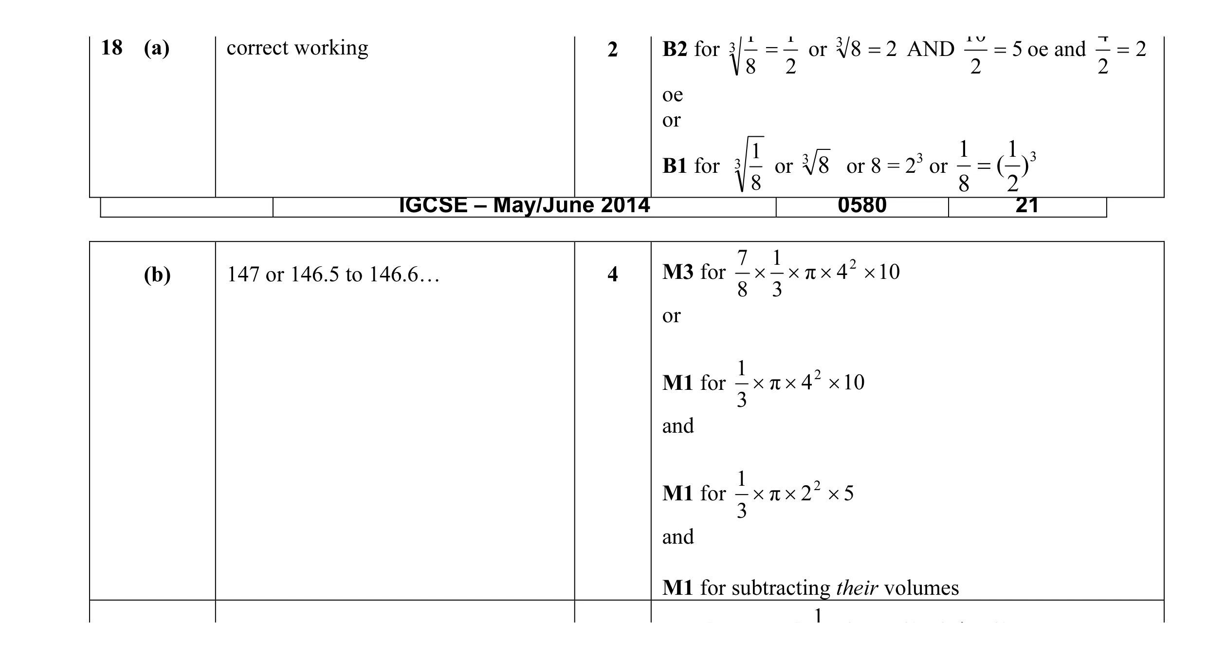Mark scheme for question 9