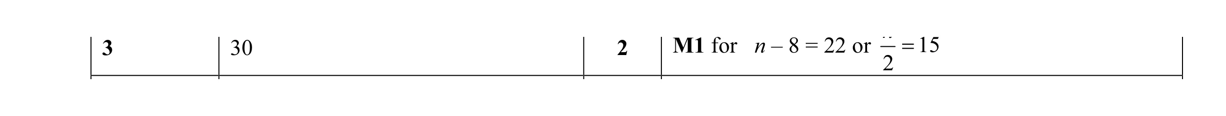 Mark scheme for question 36